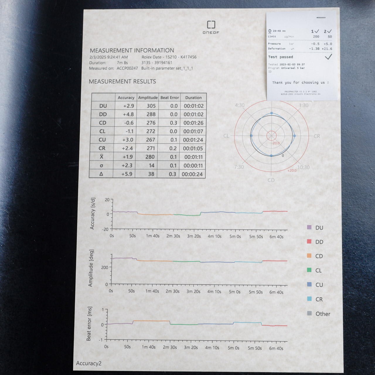 Exel Watches DATES 34 17