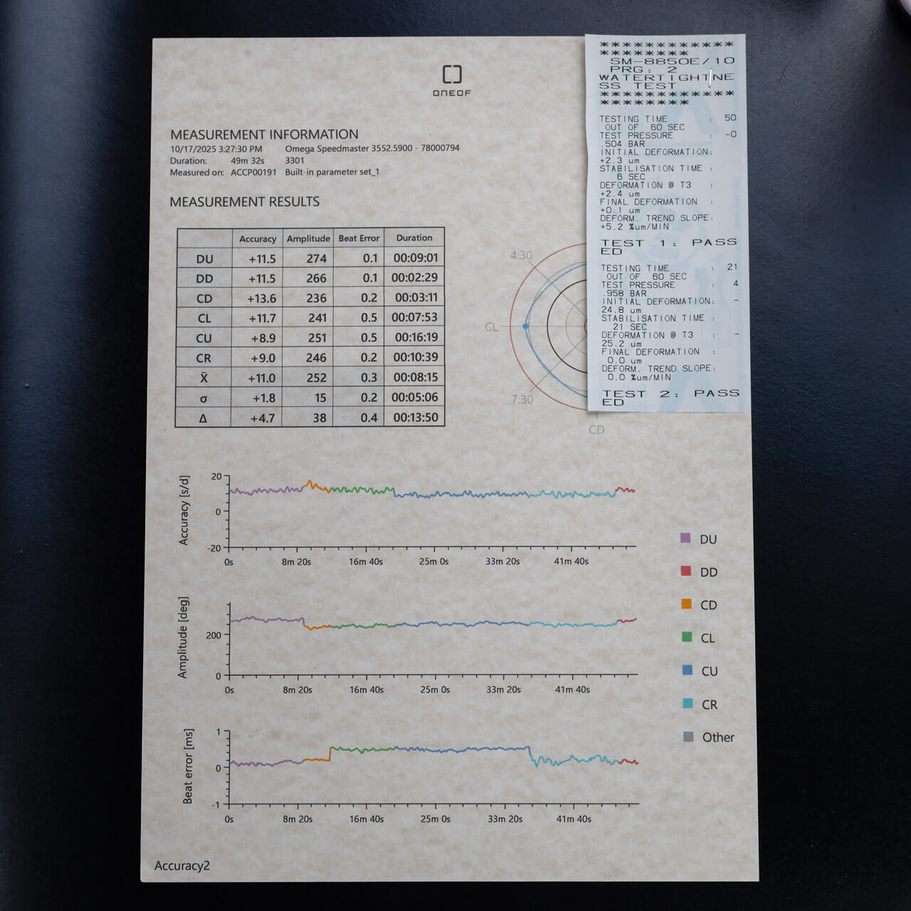 Oméga Speedmaster Racing acier 16