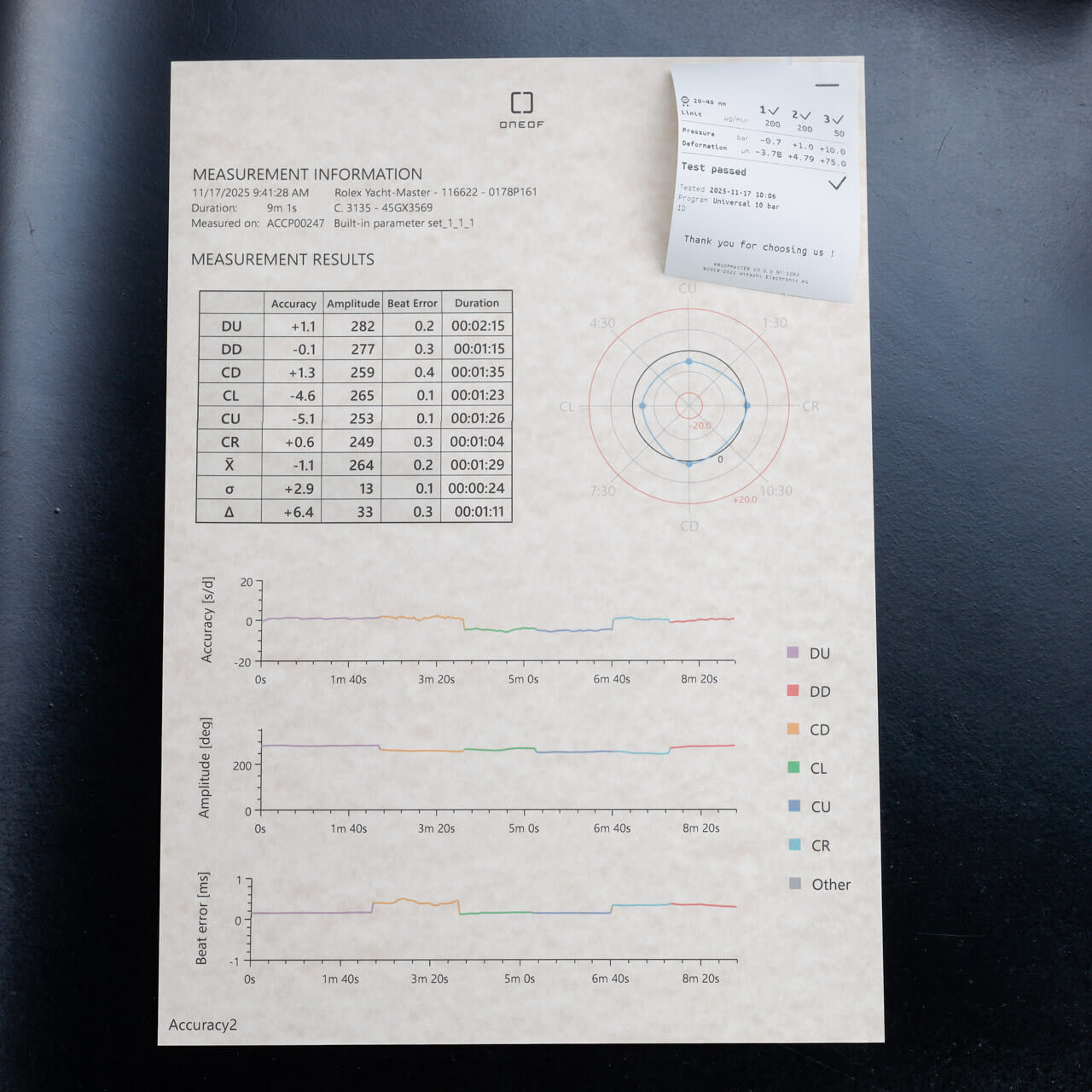 Rolex Yacht-master 40 stahl 15