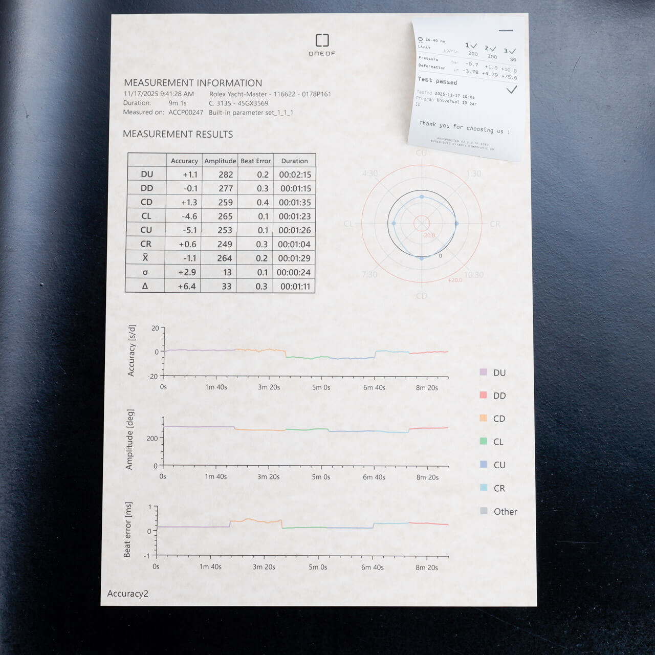 Rolex Yacht-master 40 stahl 16