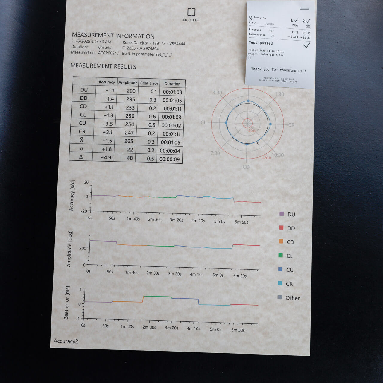 Rolex Lady-datejust 26 acier/or jaune 15