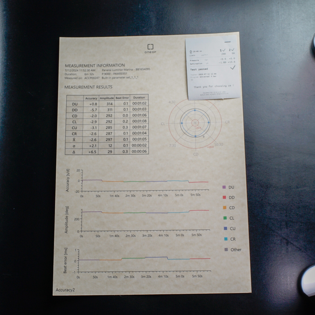Panerai Luminor Marina 1950 3 Days Automatic titanio 13
