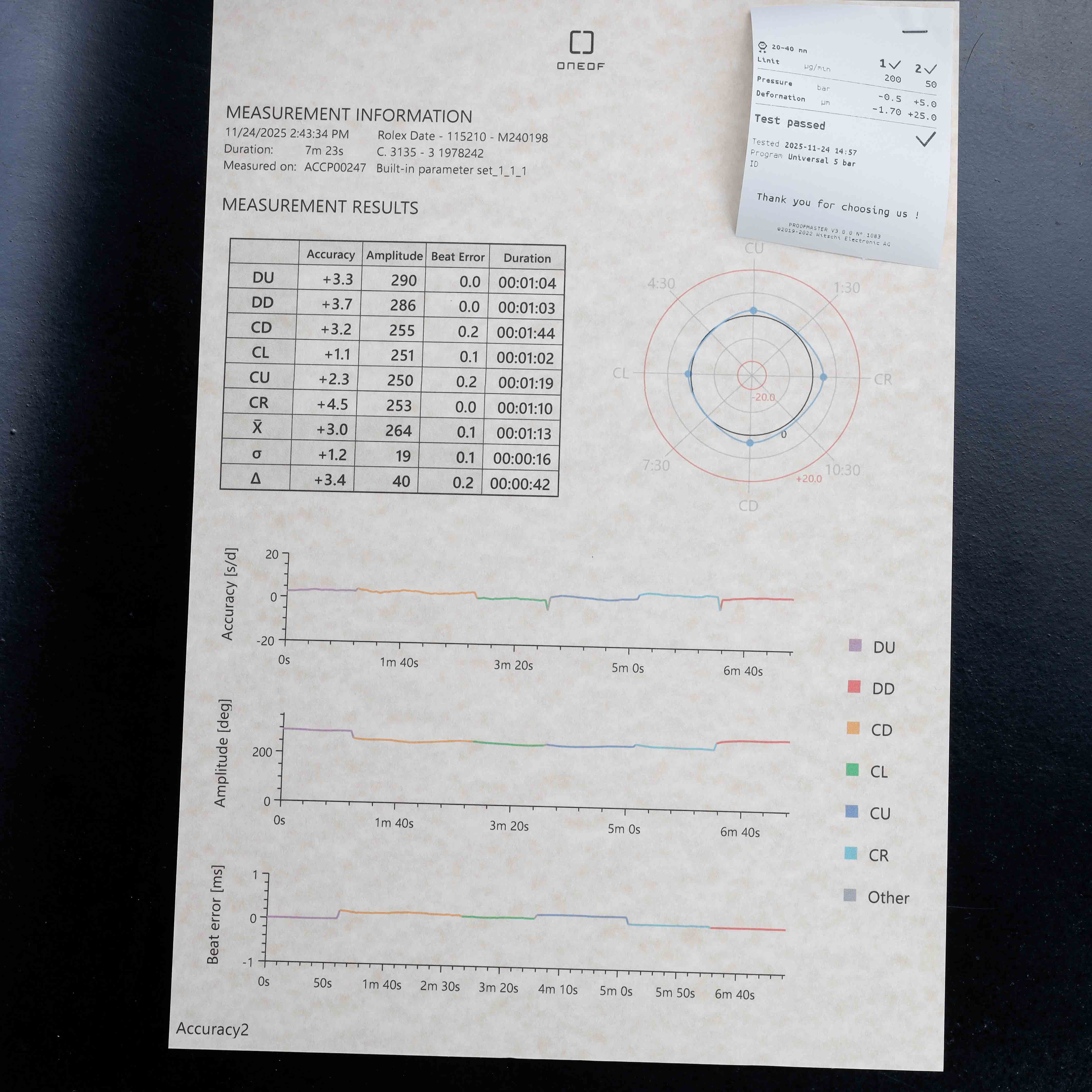 Rolex Oyster Perpetual Date 34 nos Zustand stahl 13