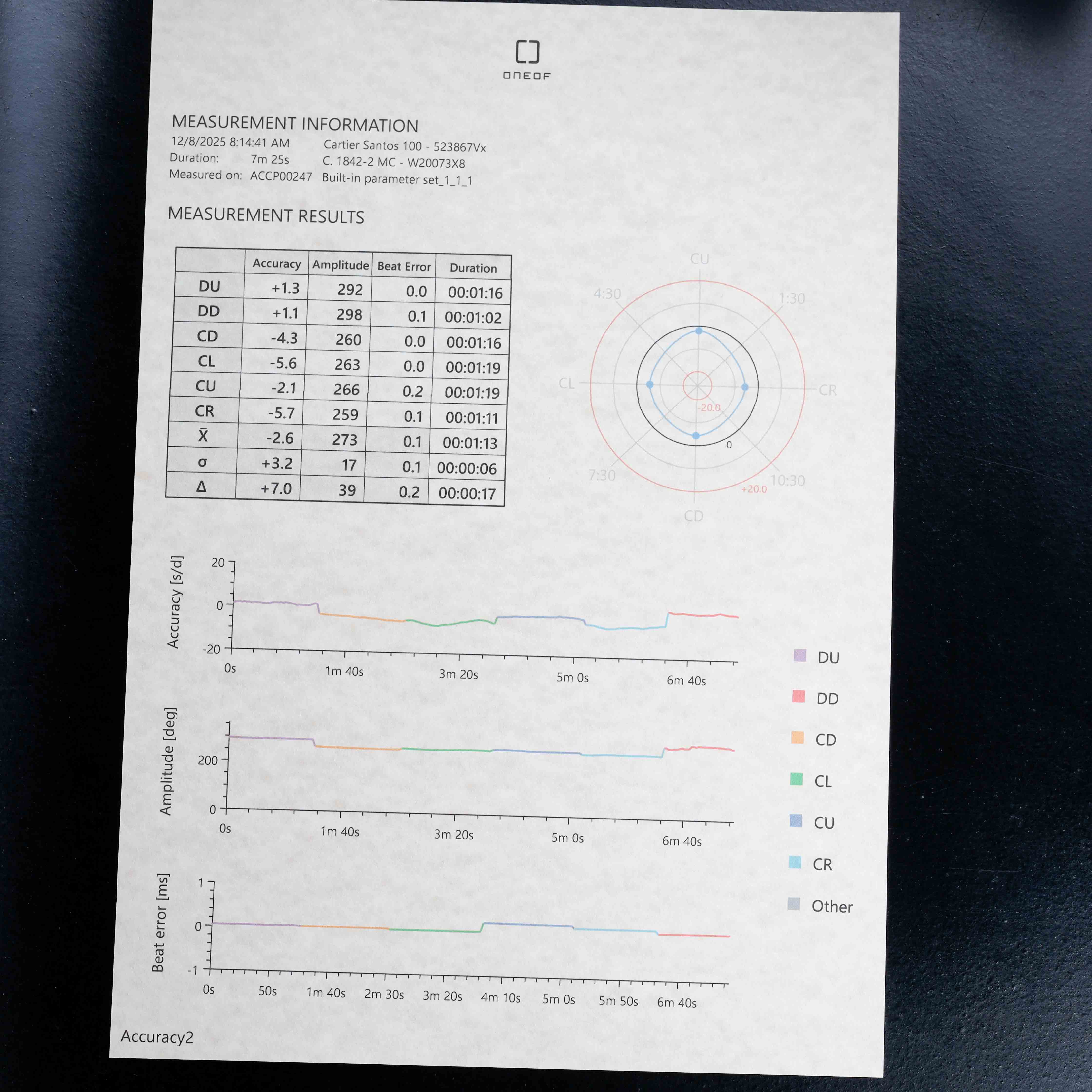 Cartier Santos 100 acciaio 13