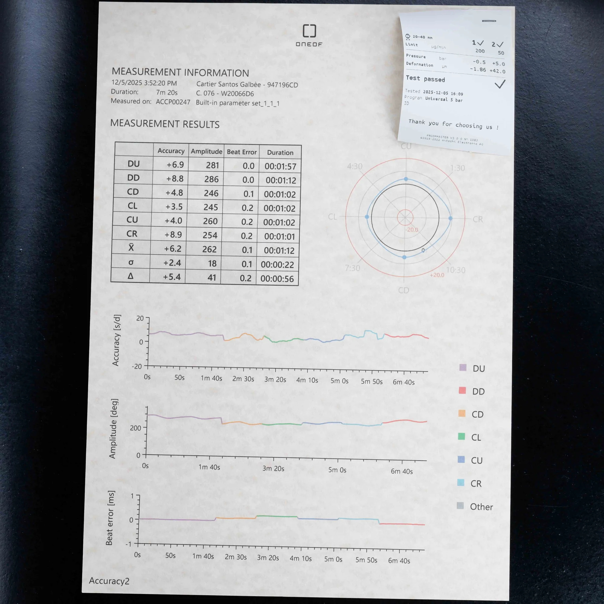 Cartier Santos GalbÉe acier 16