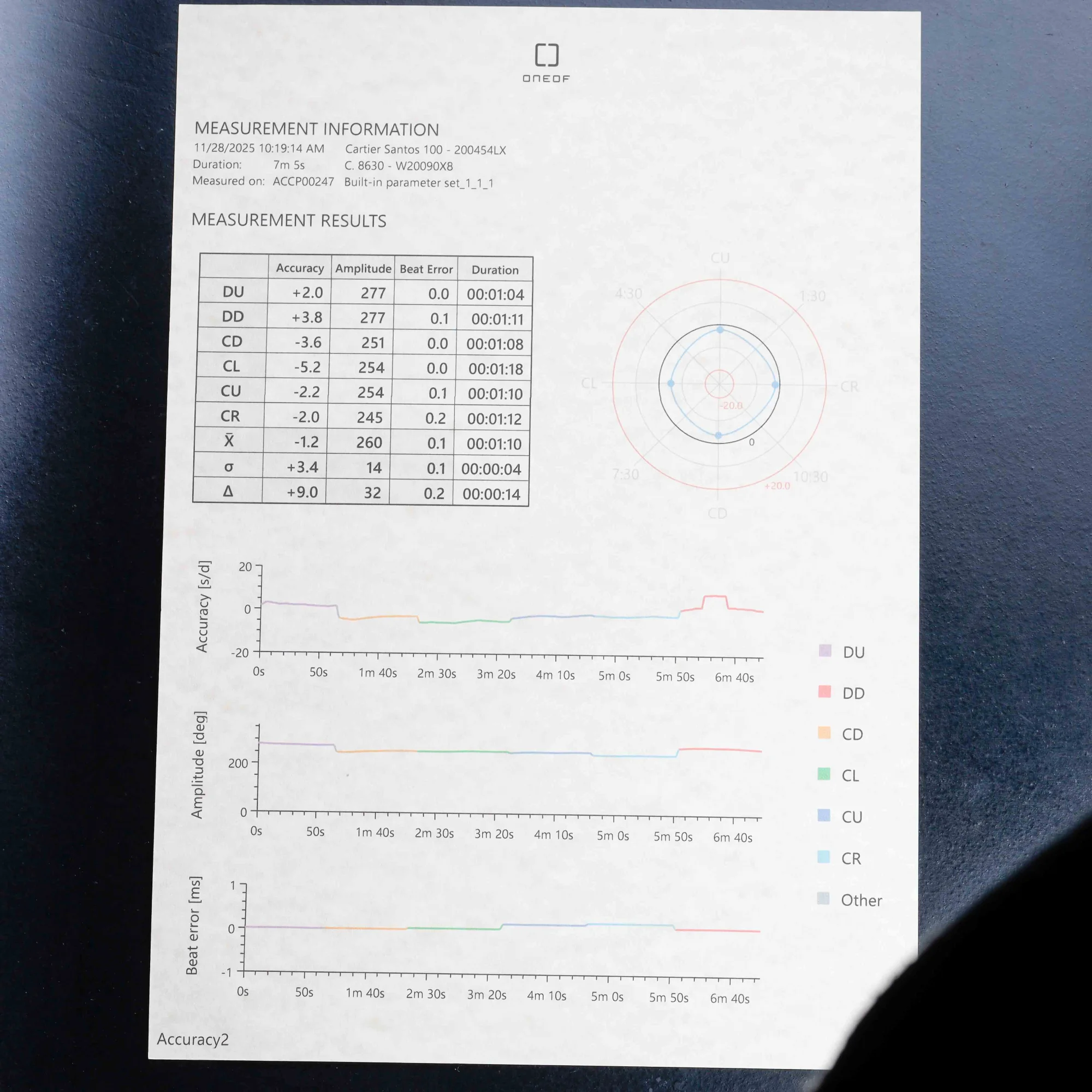 Cartier Santos 100 Xl Chronograph Mit Natürlichen Diamanten Personalisierung stahl 14