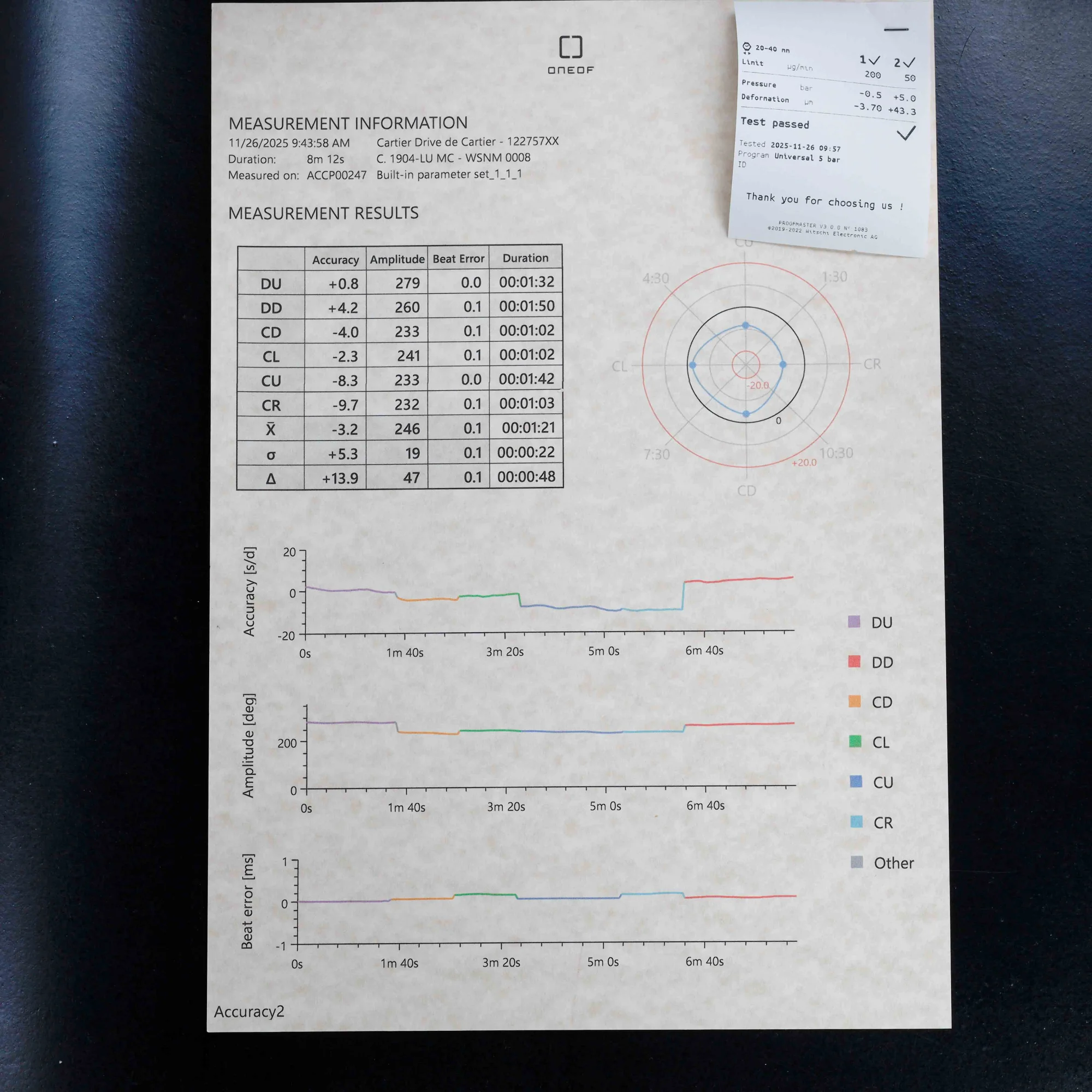 Cartier Drive De Cartier Moon Phases Automatic acier 15