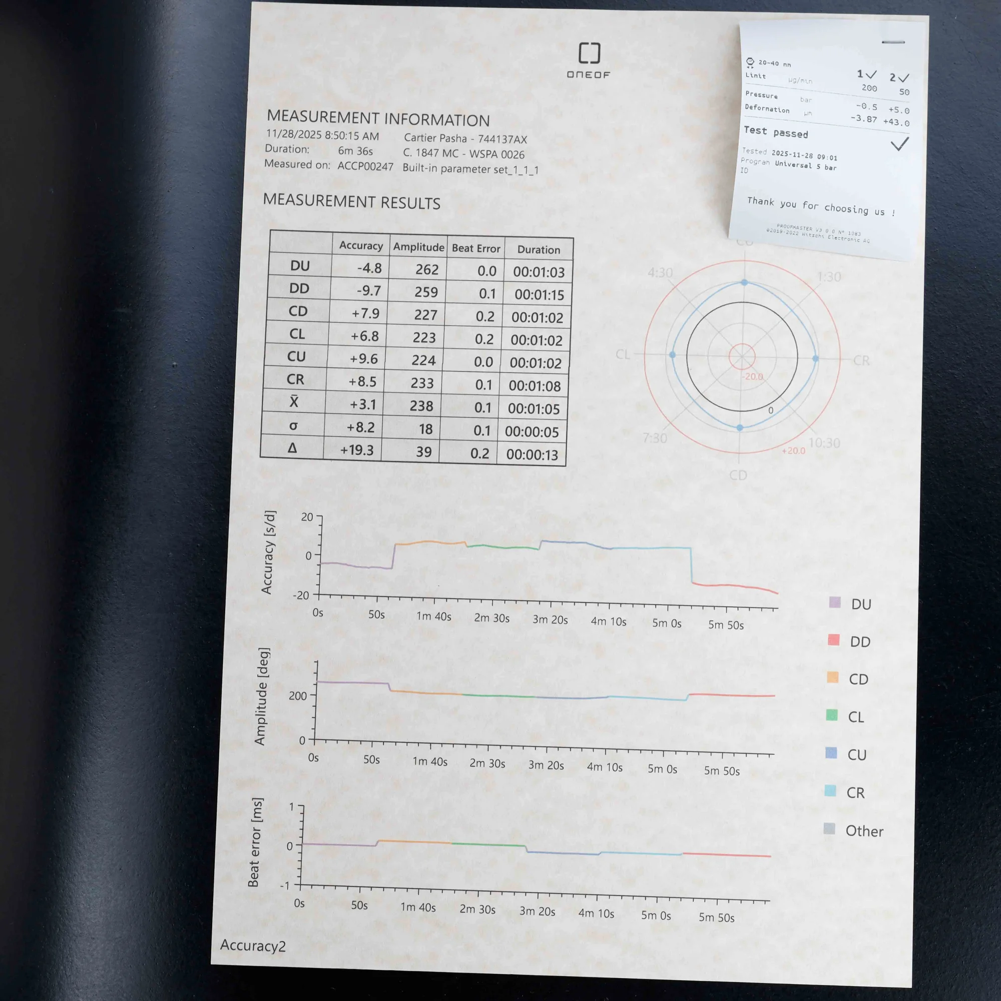 Cartier Pasha Mit Natürlichen Diamanten Nach Maß stahl 16