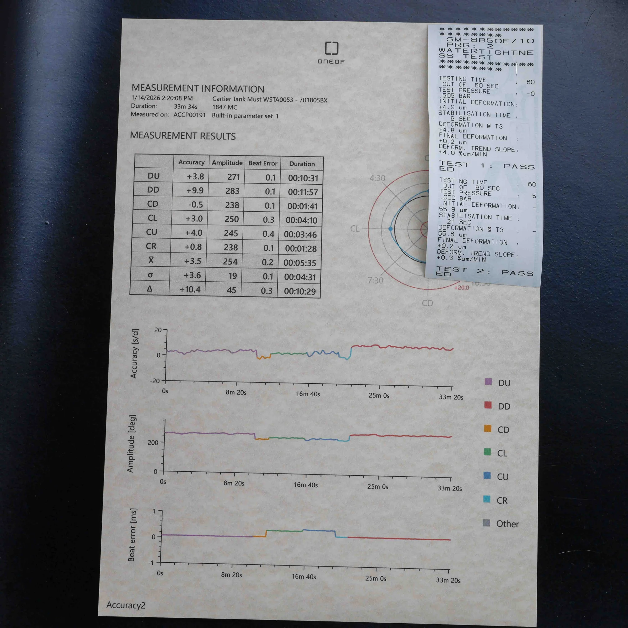 Cartier Tank Must acciaio 12