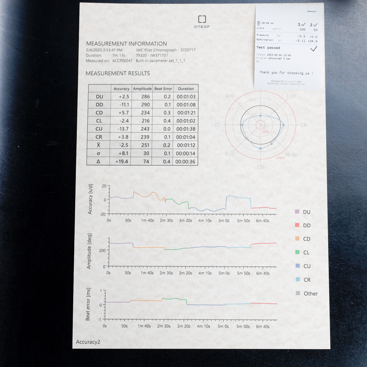 IWC Pilot Chronograph steel 13