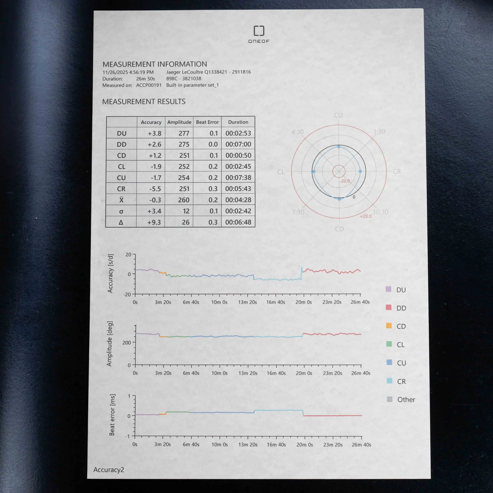 Jaeger-LeCoultre Ultra Thin Master steel 15