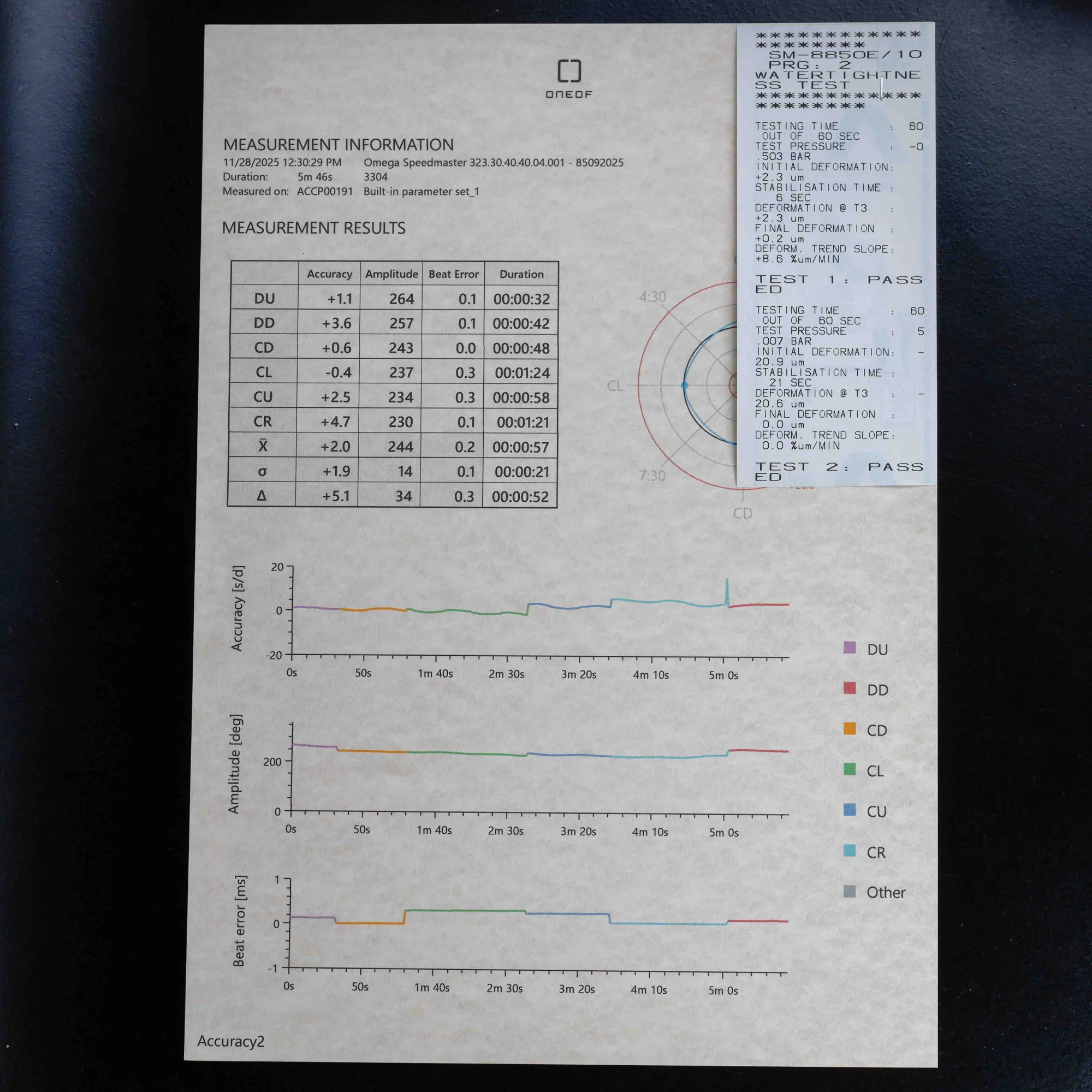 Omega Speedmaster Date 40 Automatic acciaio 17