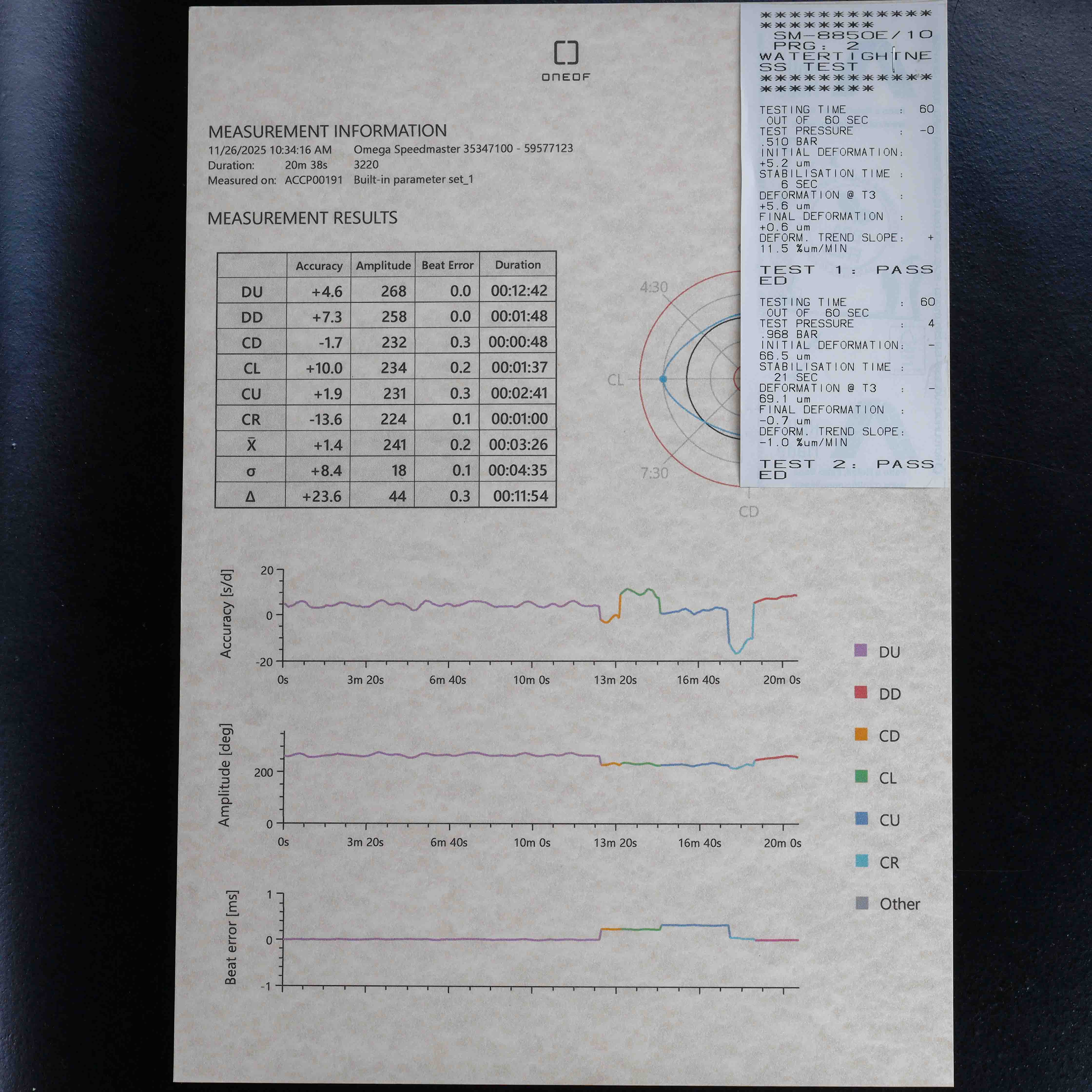 Omega Speedmaster Automatic 39 acciaio 17