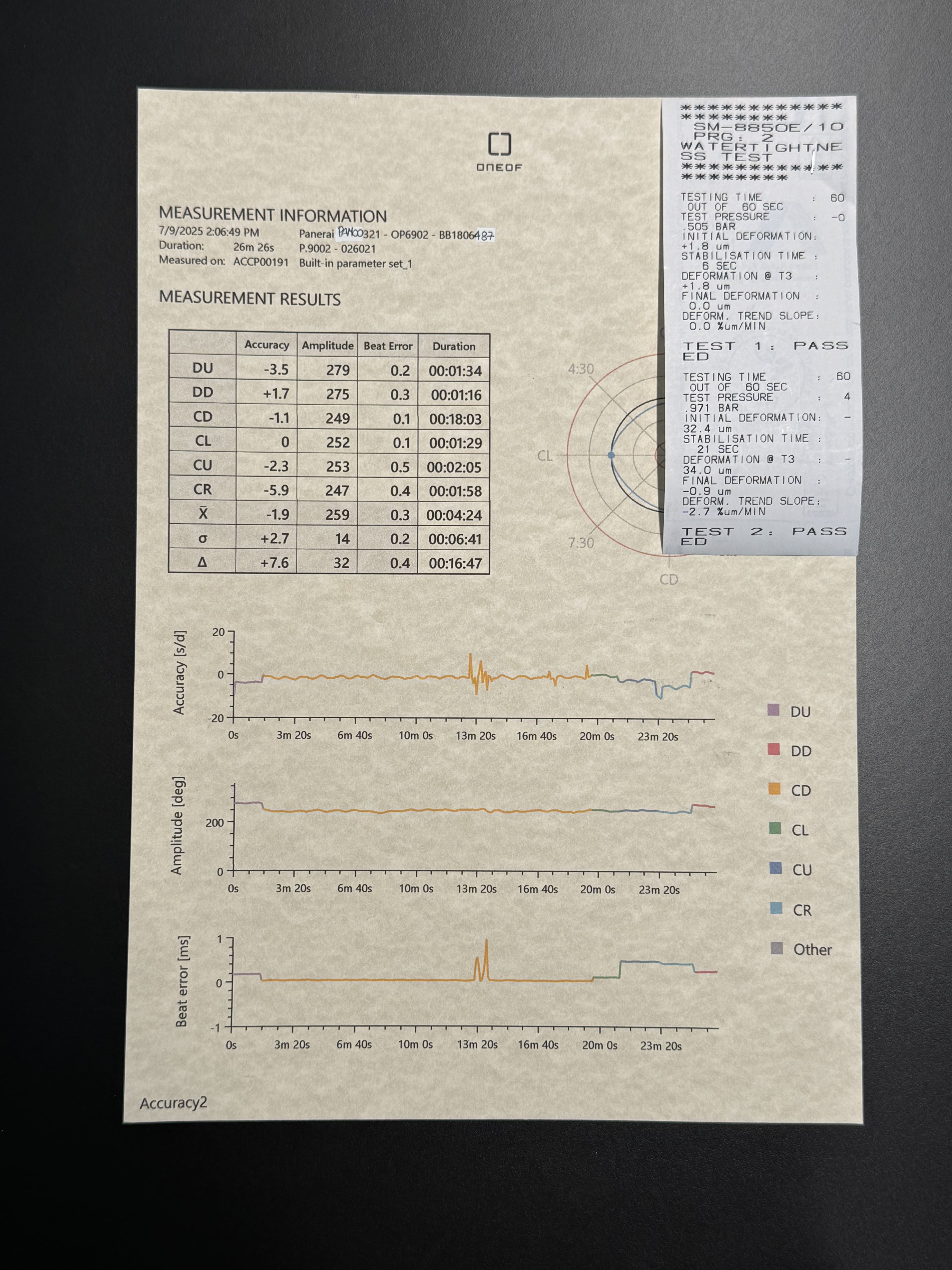 Panerai Luminor 1950 3 Days Gmt Power Reserve Automatic acier 15