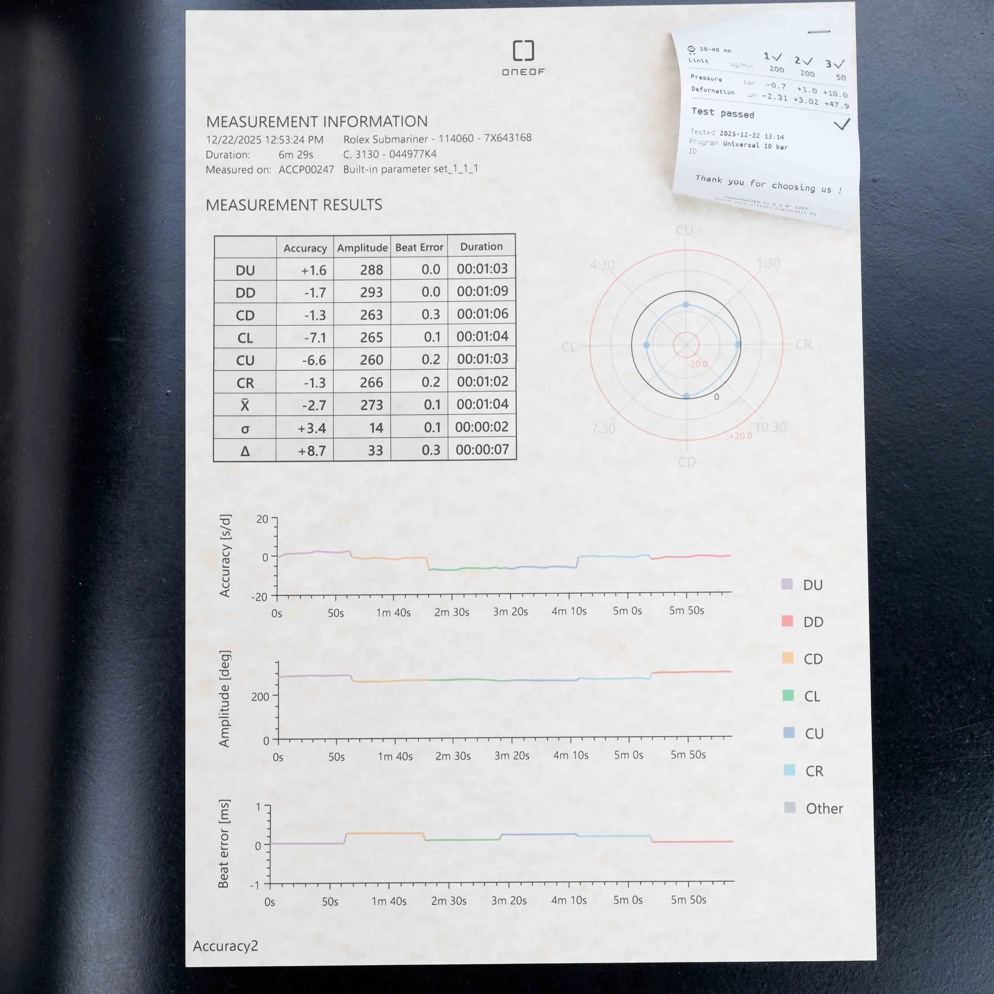 Rolex Submariner No Date steel 15