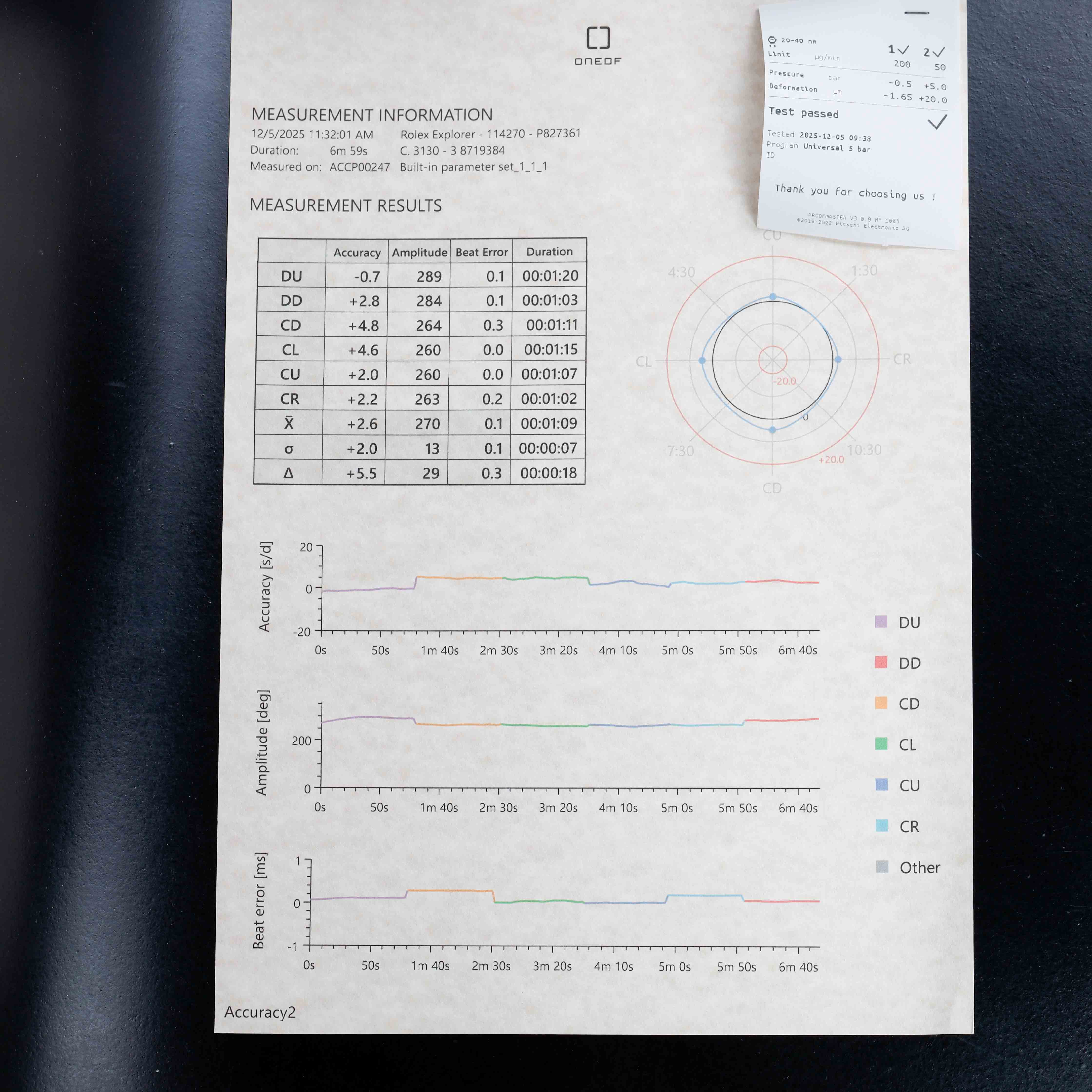 Rolex Explorer 36 rrr acciaio 16