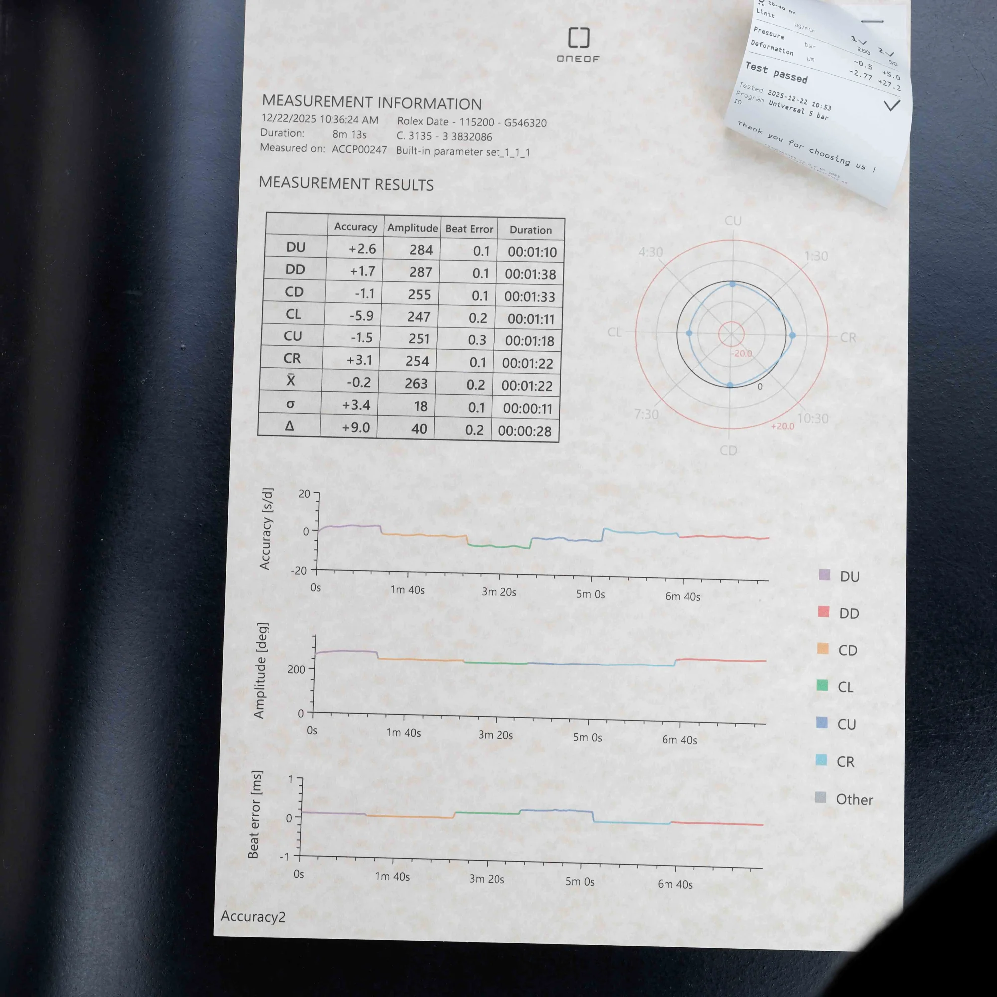 Rolex Oyster Perpetual Date 34 steel 15