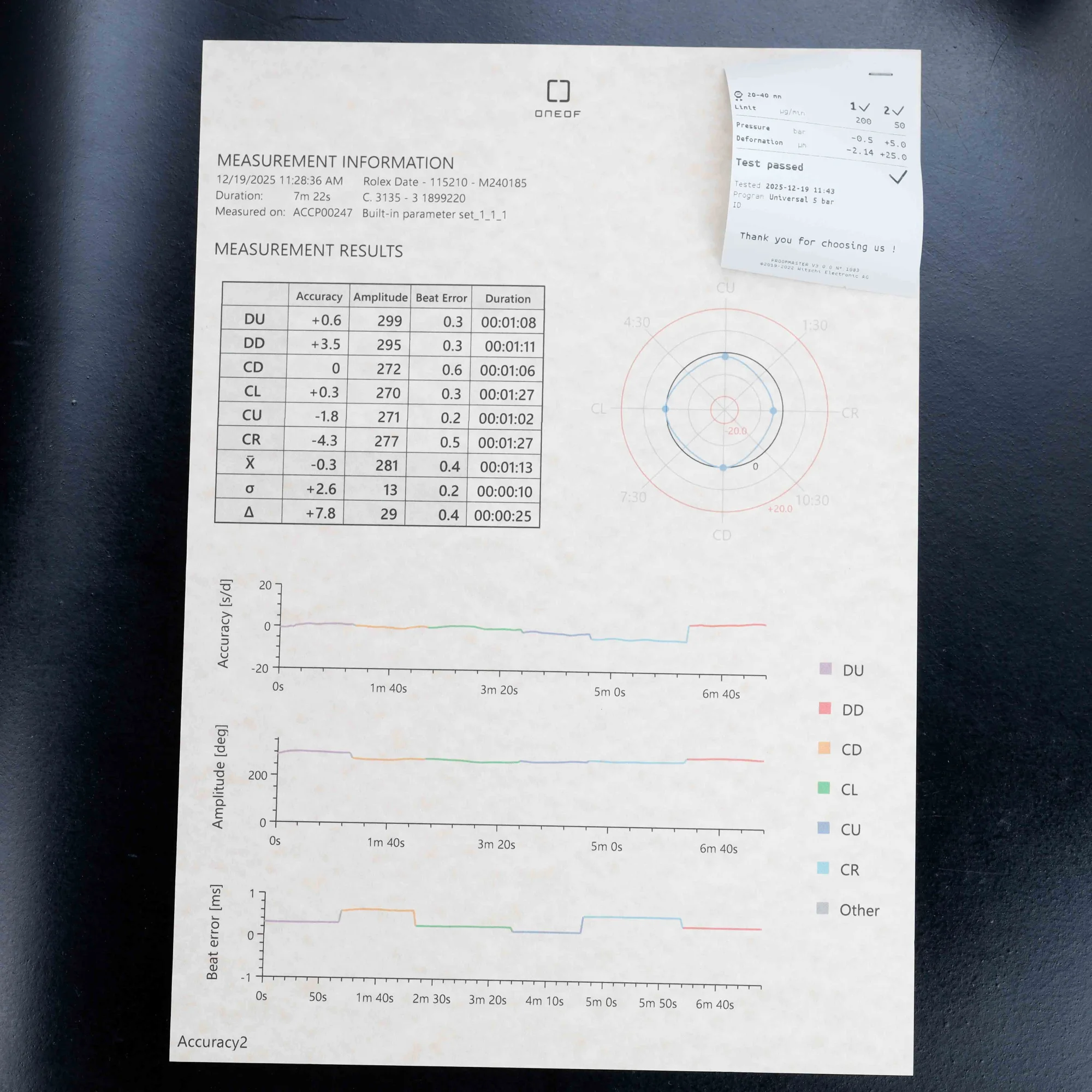 Rolex Oyster Perpetual Date 34 acciaio 15
