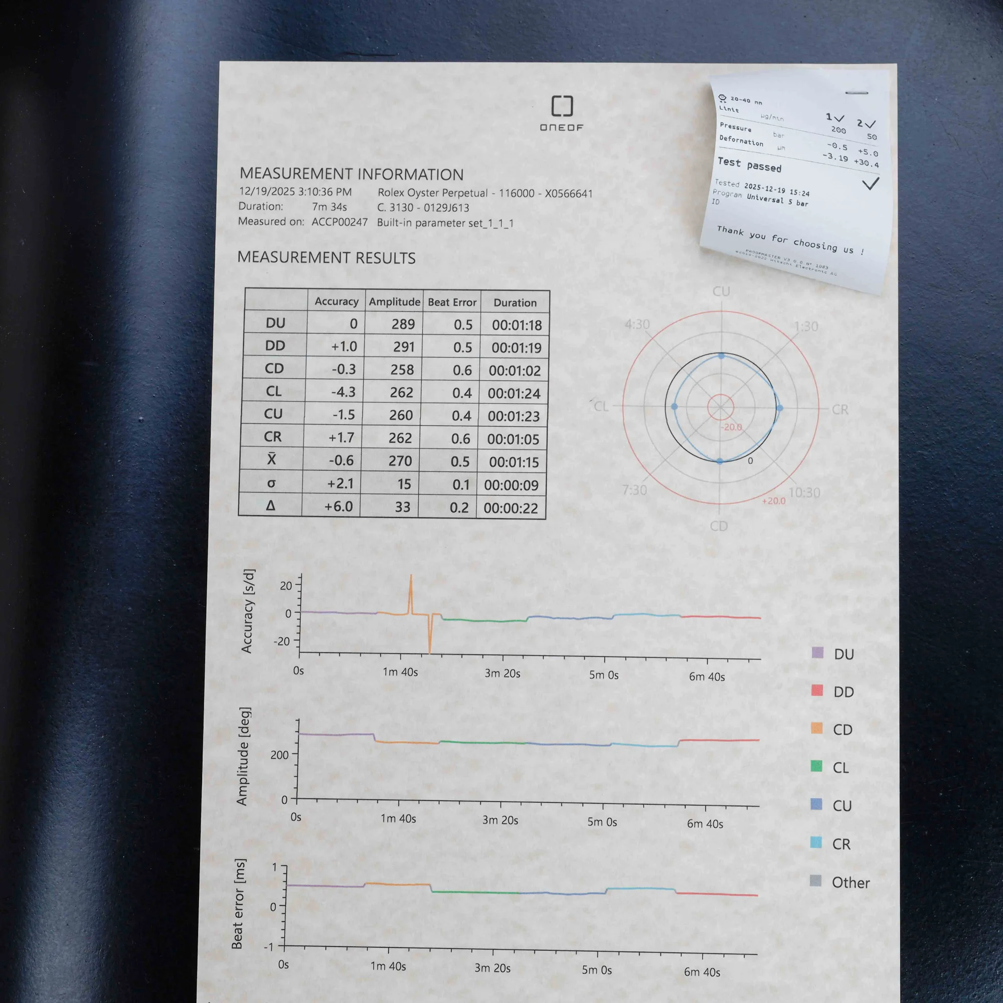 Rolex Oyster Perpetual 36 acciaio 16