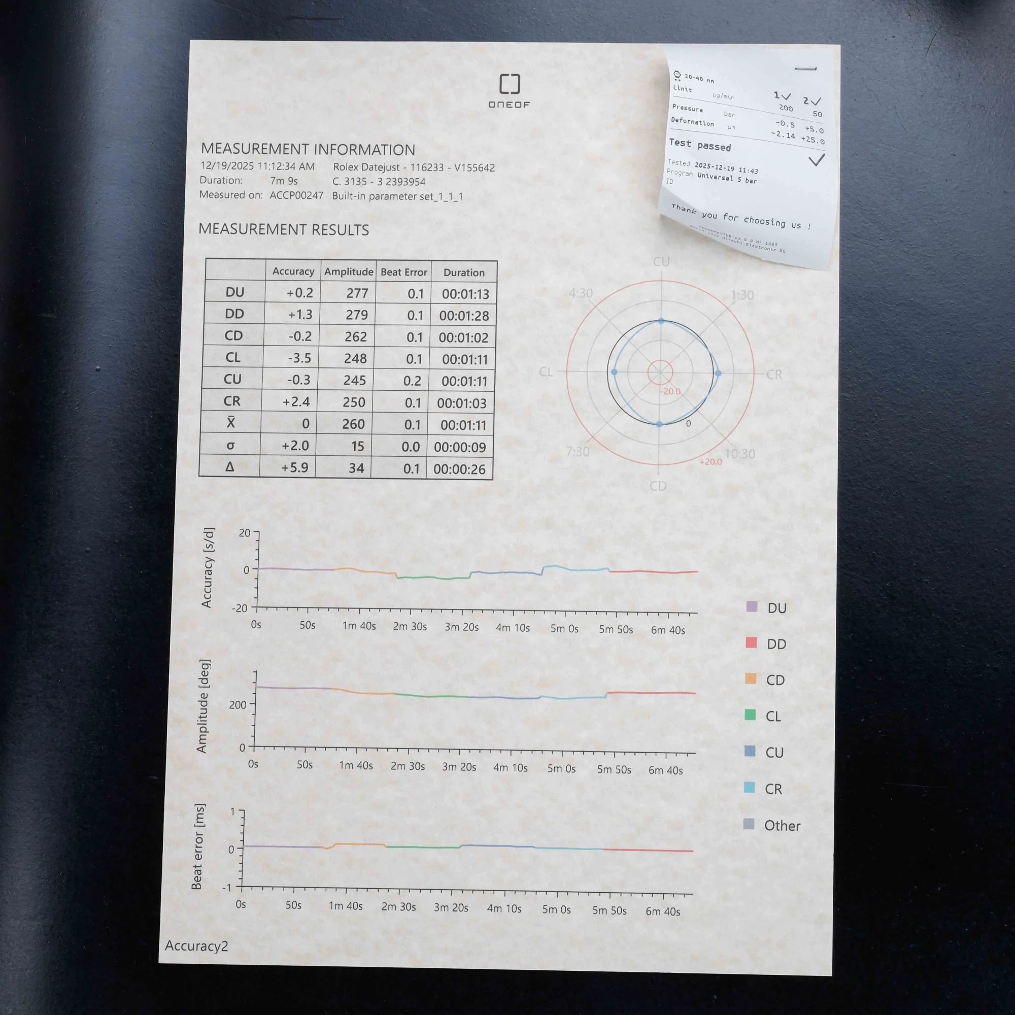 Rolex Datejust 36 acciaio/oro giallo 15