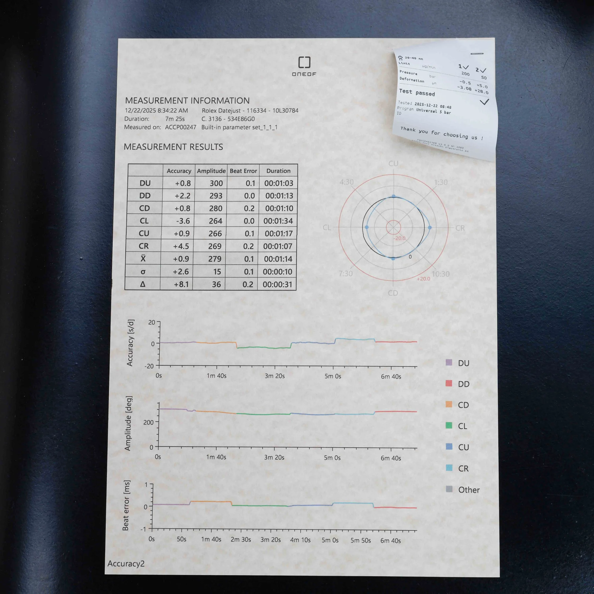 Rolex Datejust 41 acier/or blanc 16