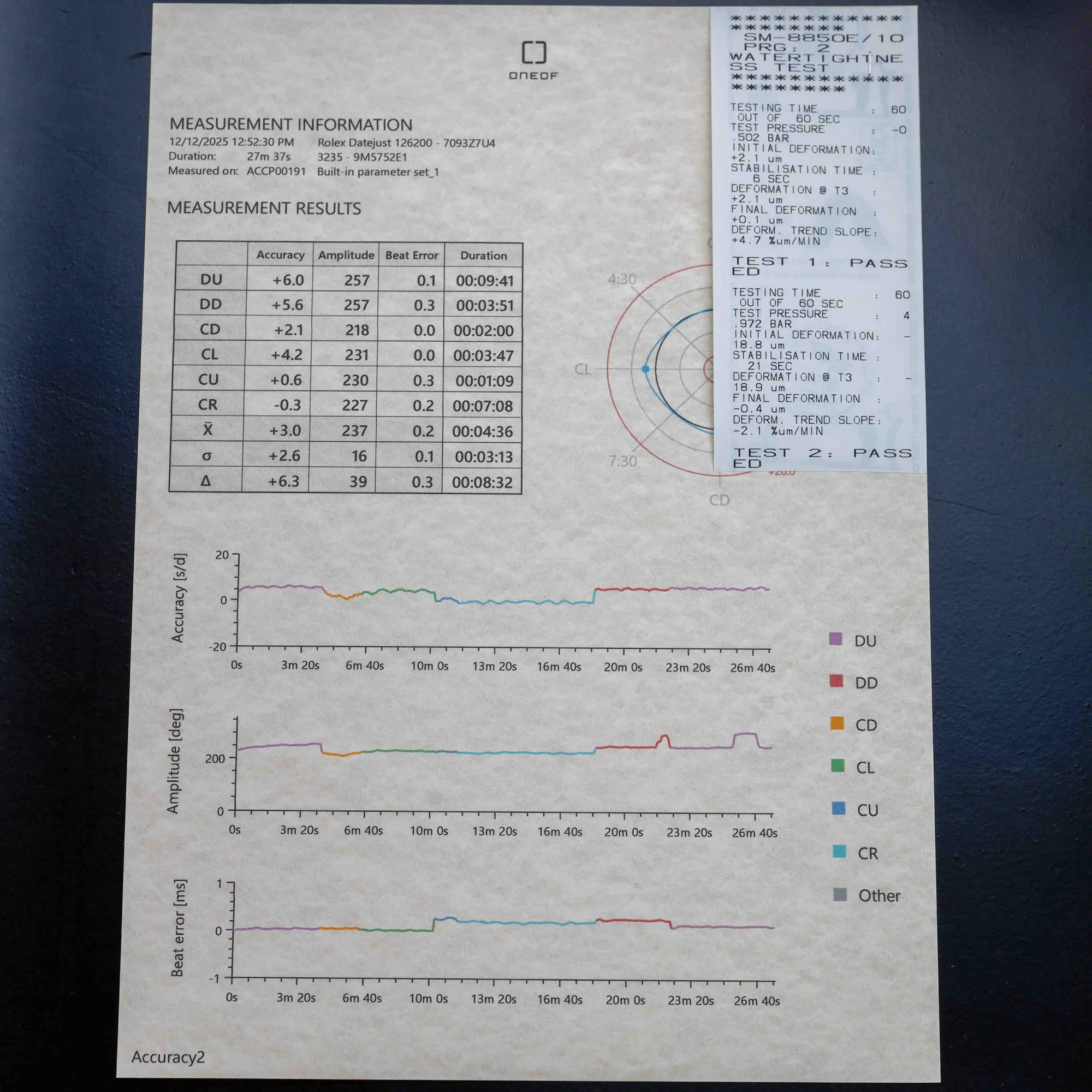 Rolex Datejust 36 acciaio 15