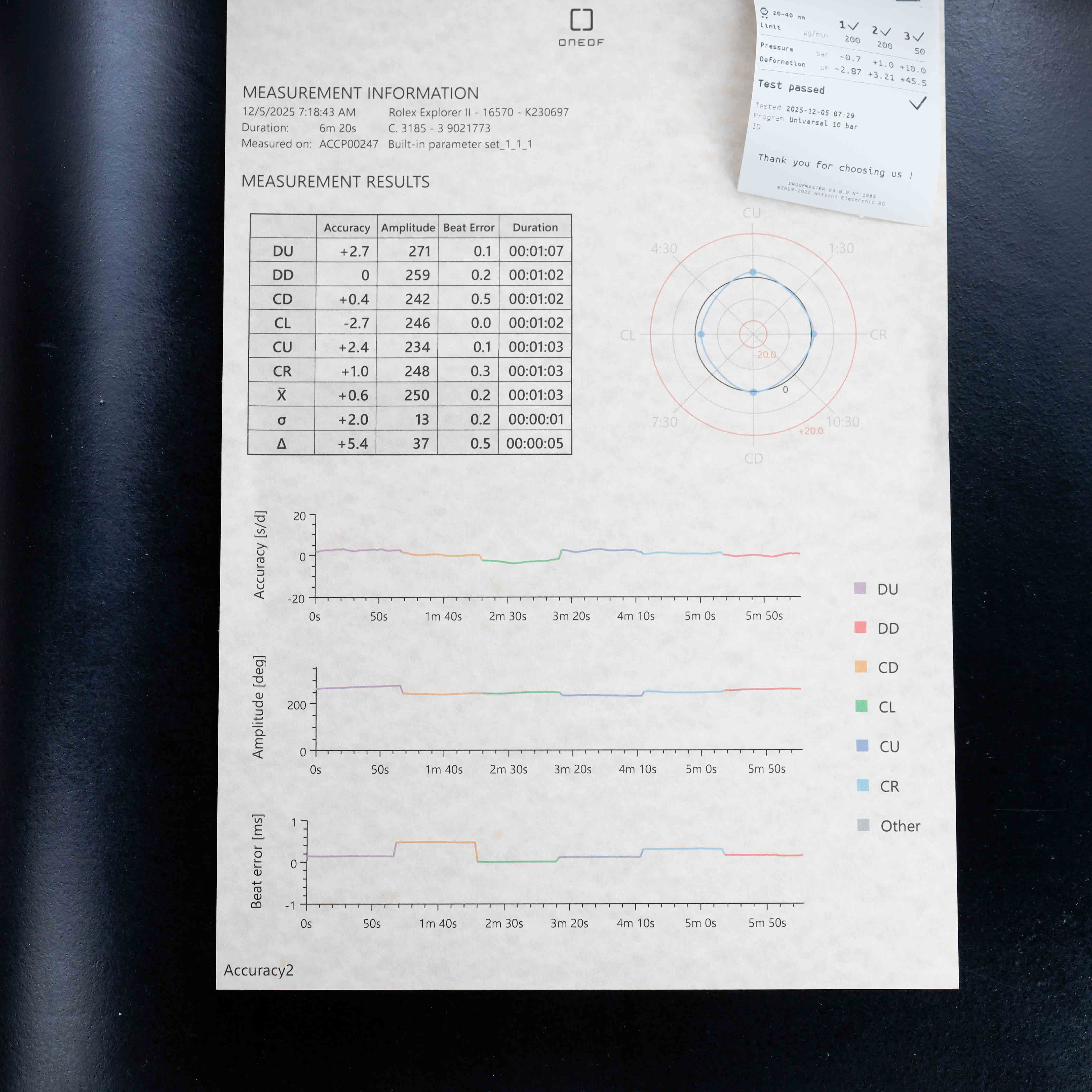 Rolex Explorer Ii acciaio 16