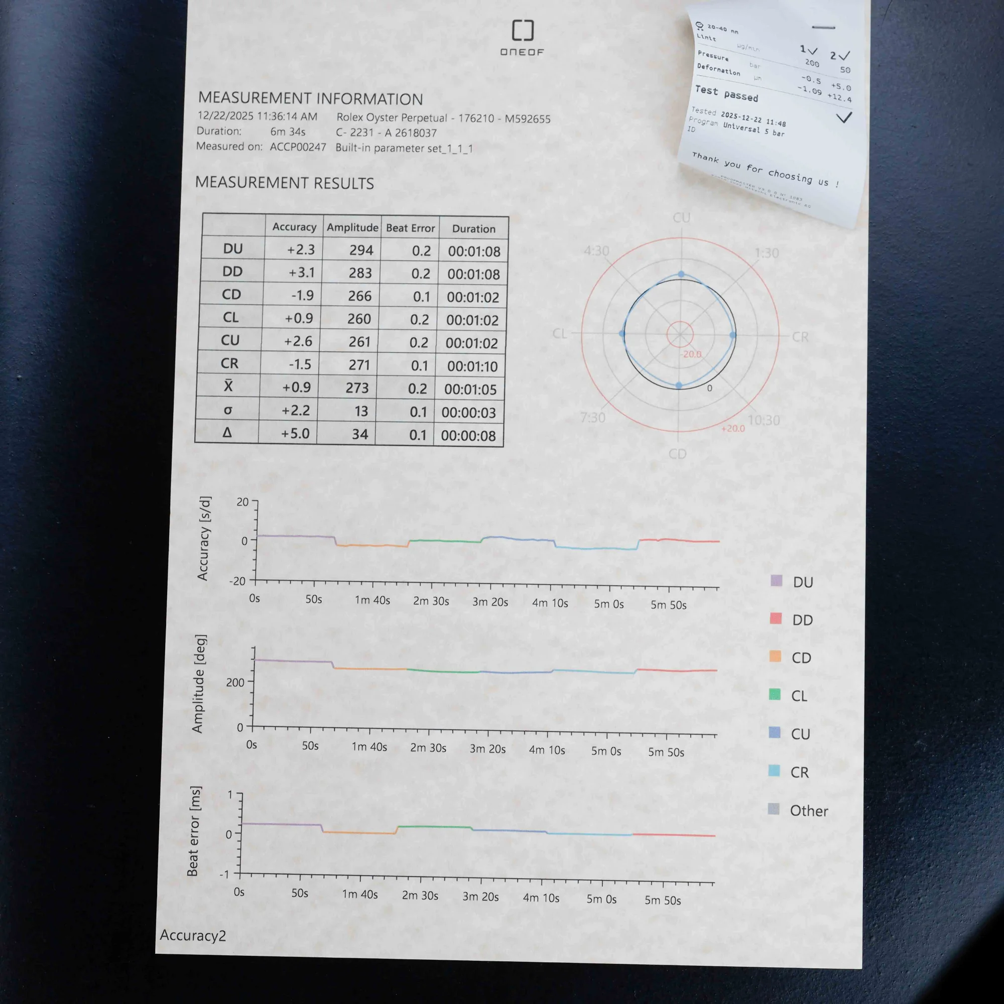 Rolex Oyster Perpetual 26 acciaio 15