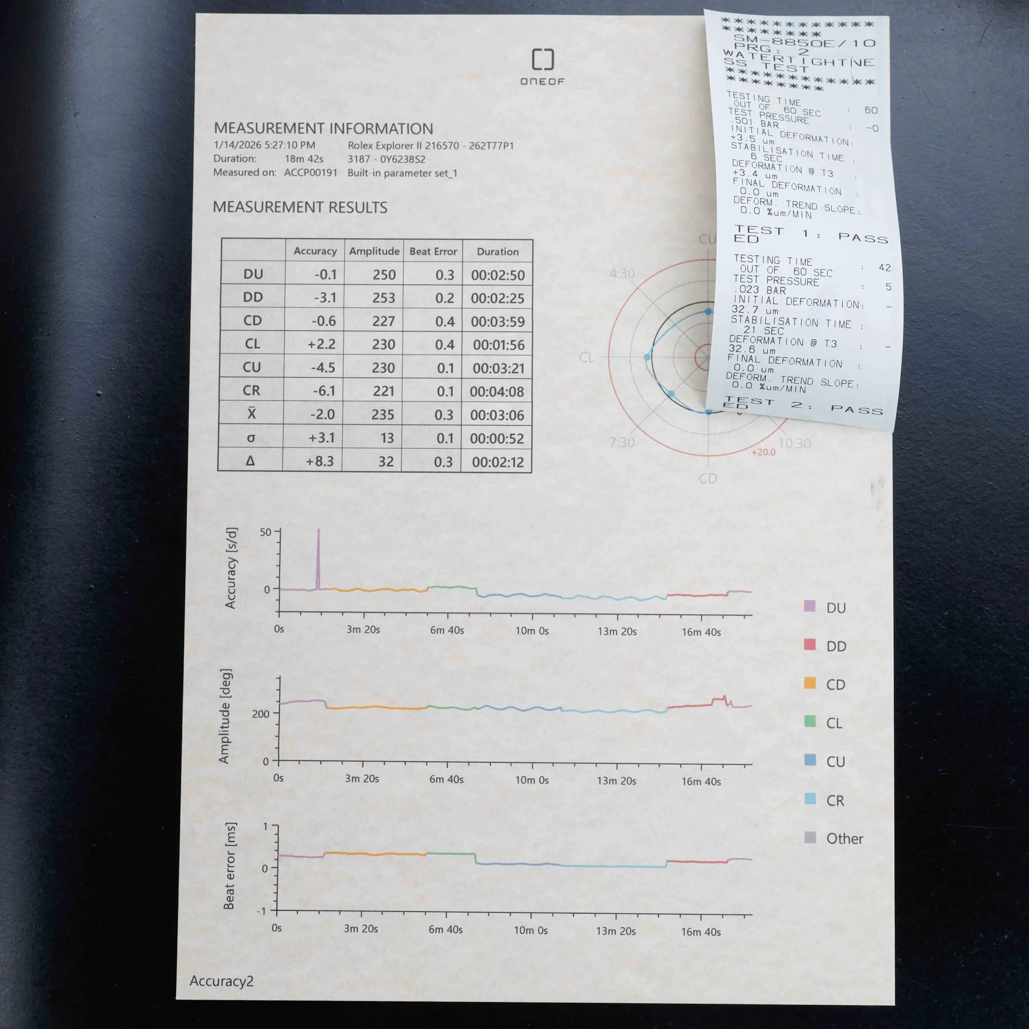 Rolex Explorer Ii acier 15