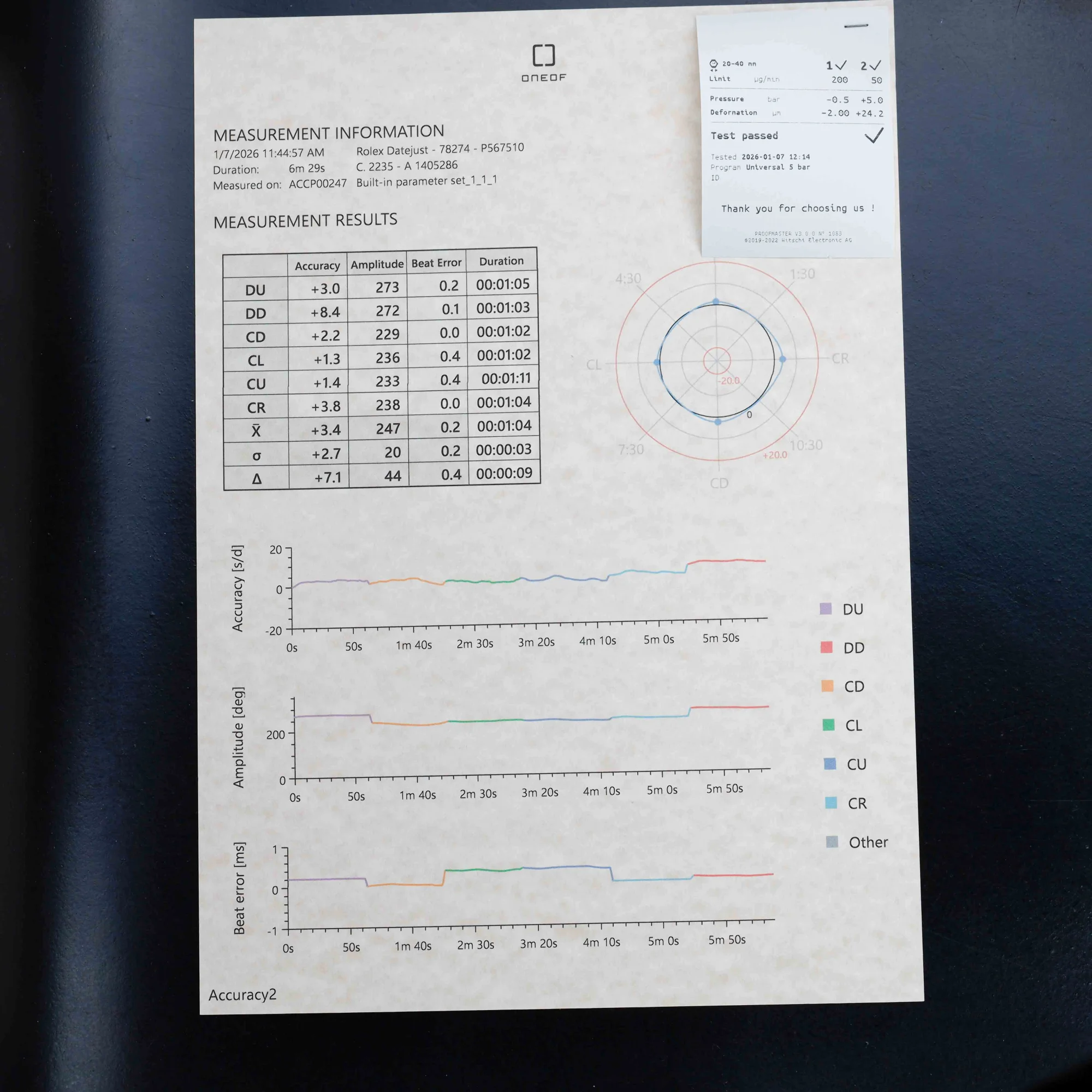 Rolex Datejust 31 stahl/weißgold 15