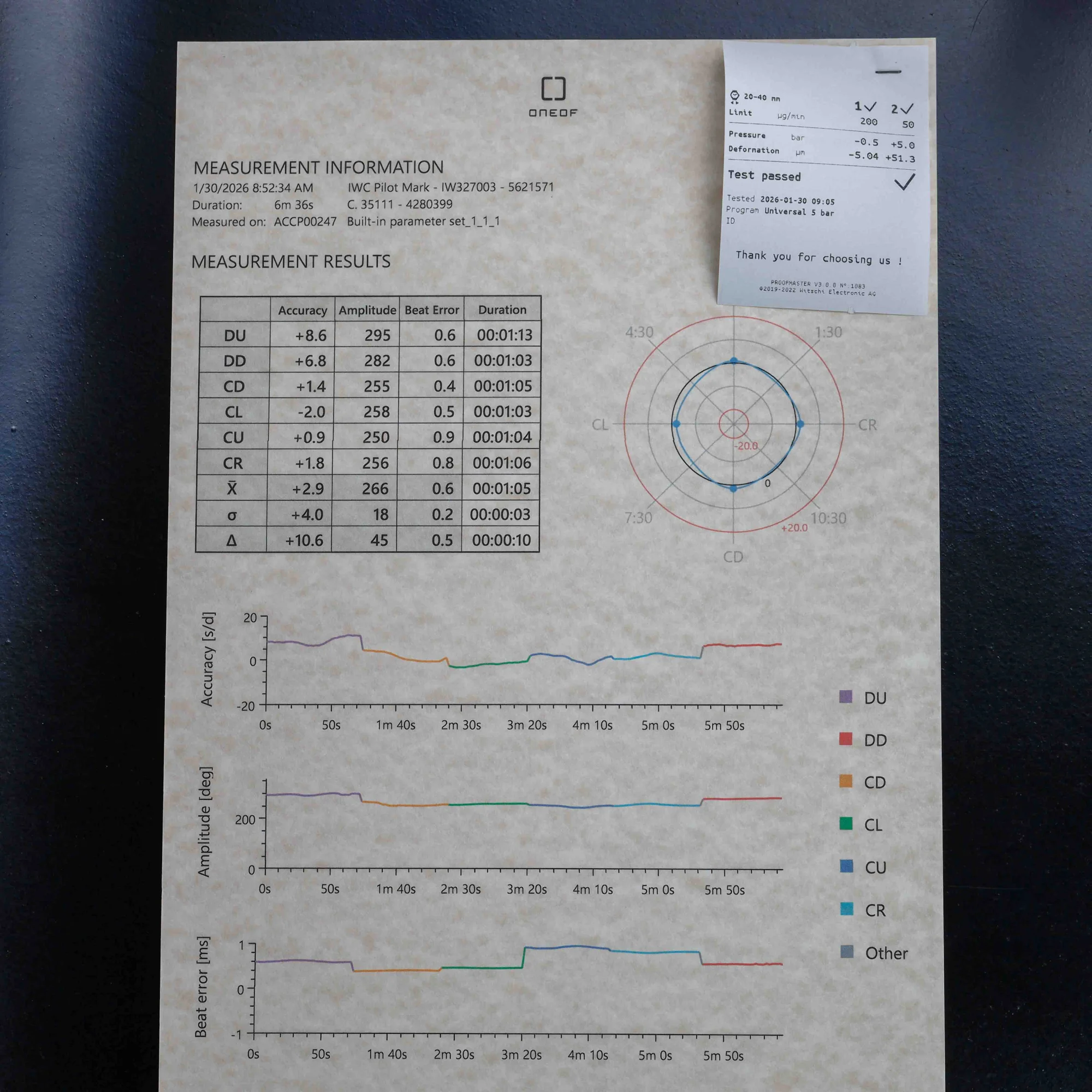 IWC Pilot Mark Xviii Edition “antoine De Saint Exupéry” acciaio 14
