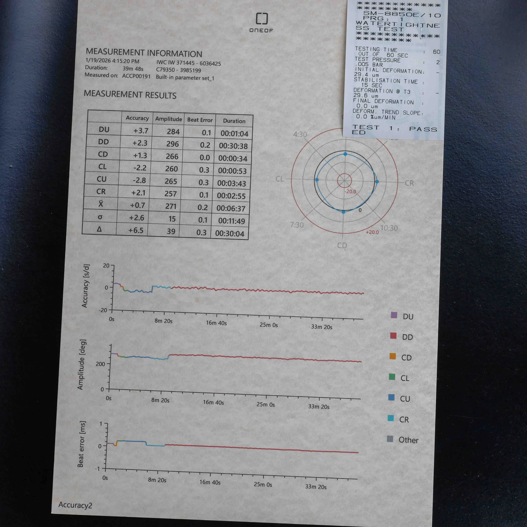 IWC Portugieser Chronograph acciaio 15