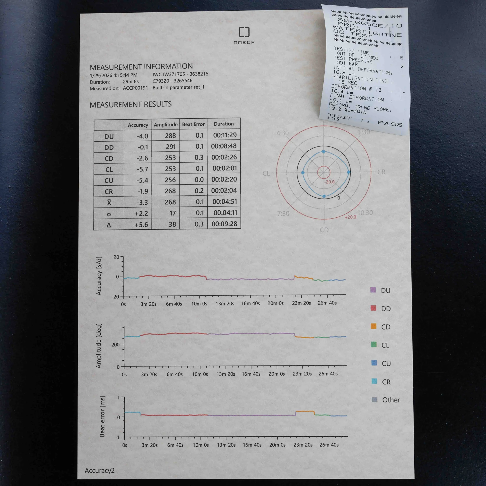 IWC Pilot Spitfire Chronograph acciaio 13