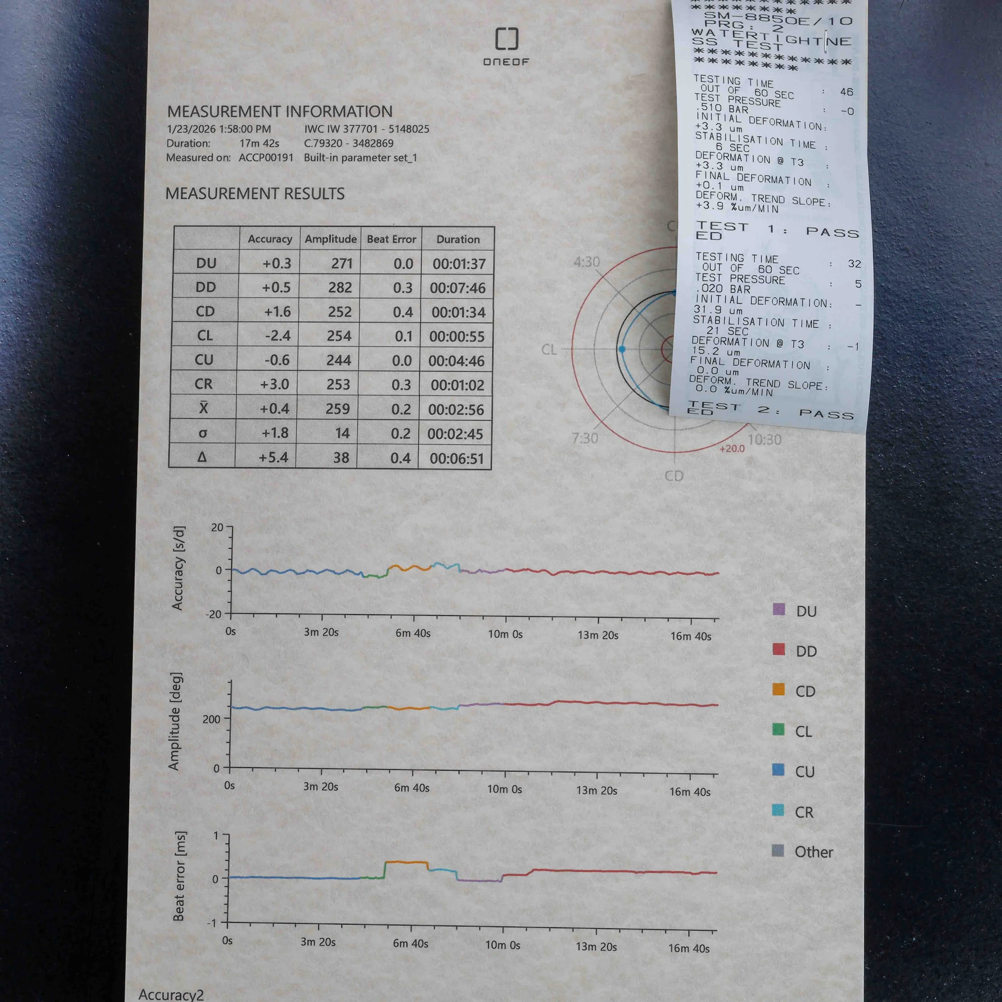 IWC Pilot Chronograph acciaio 15