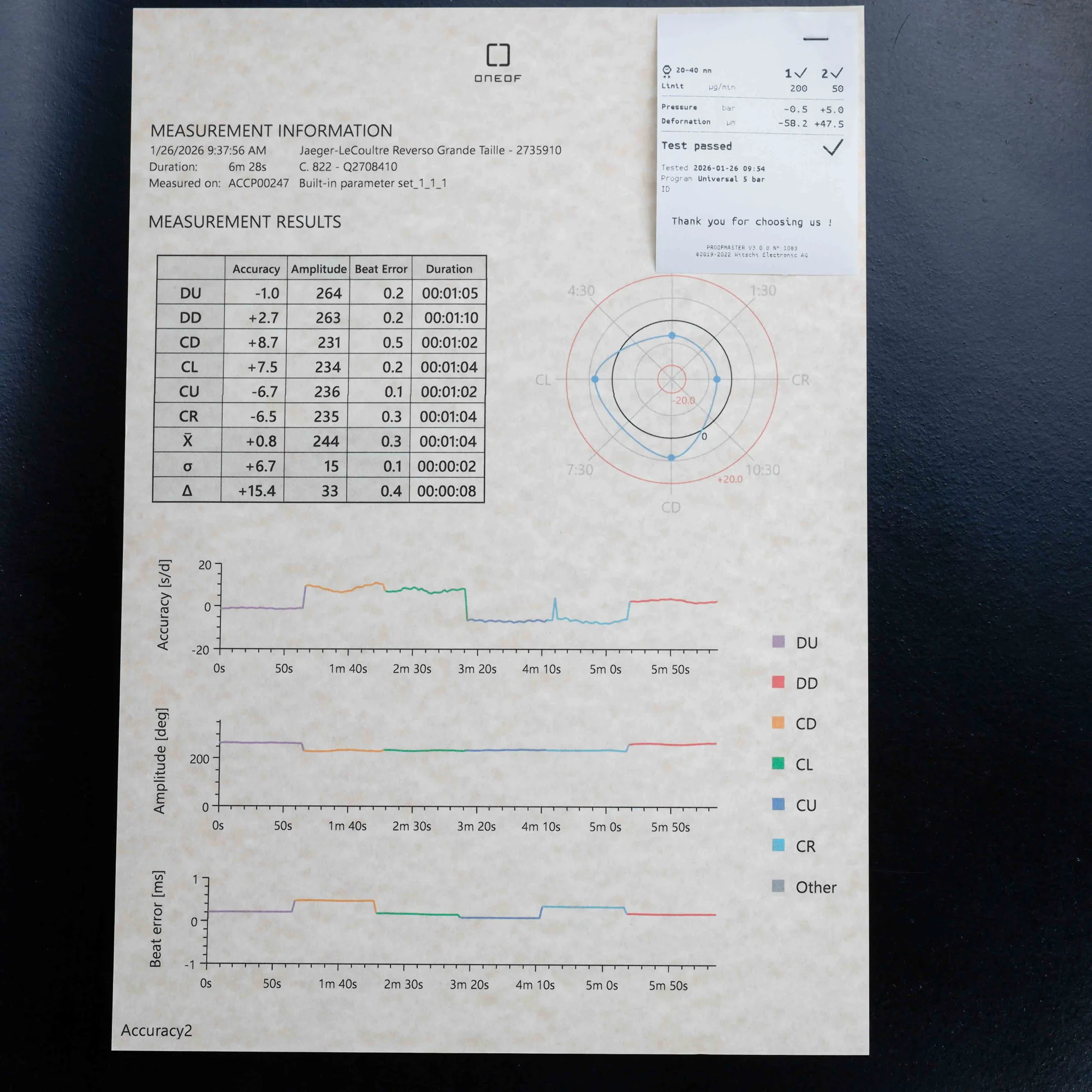 Jaeger-LeCoultre Reverso Grande Taille steel 17