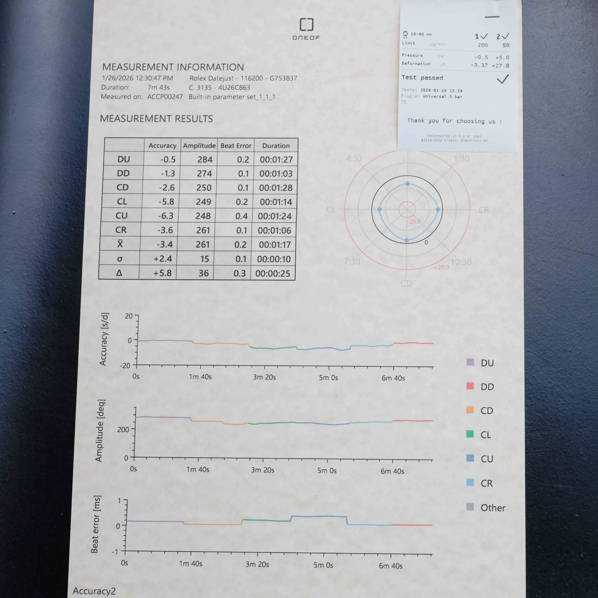 Rolex Datejuste 36 acier/or blanc 17