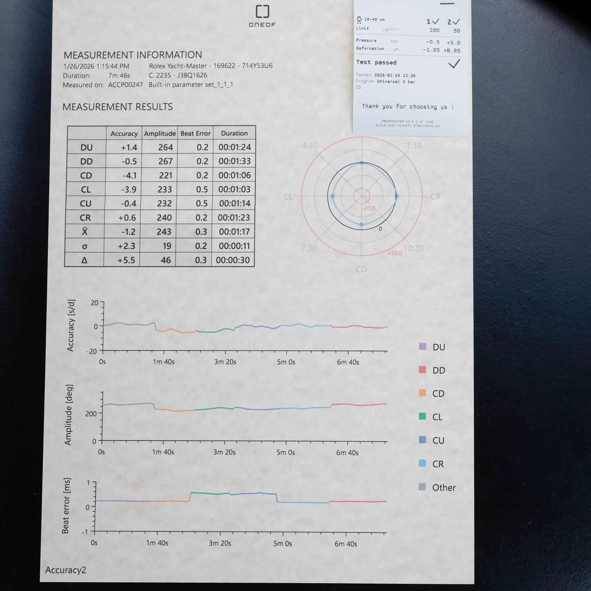 Rolex Yacht-master 29 acier/platine 17