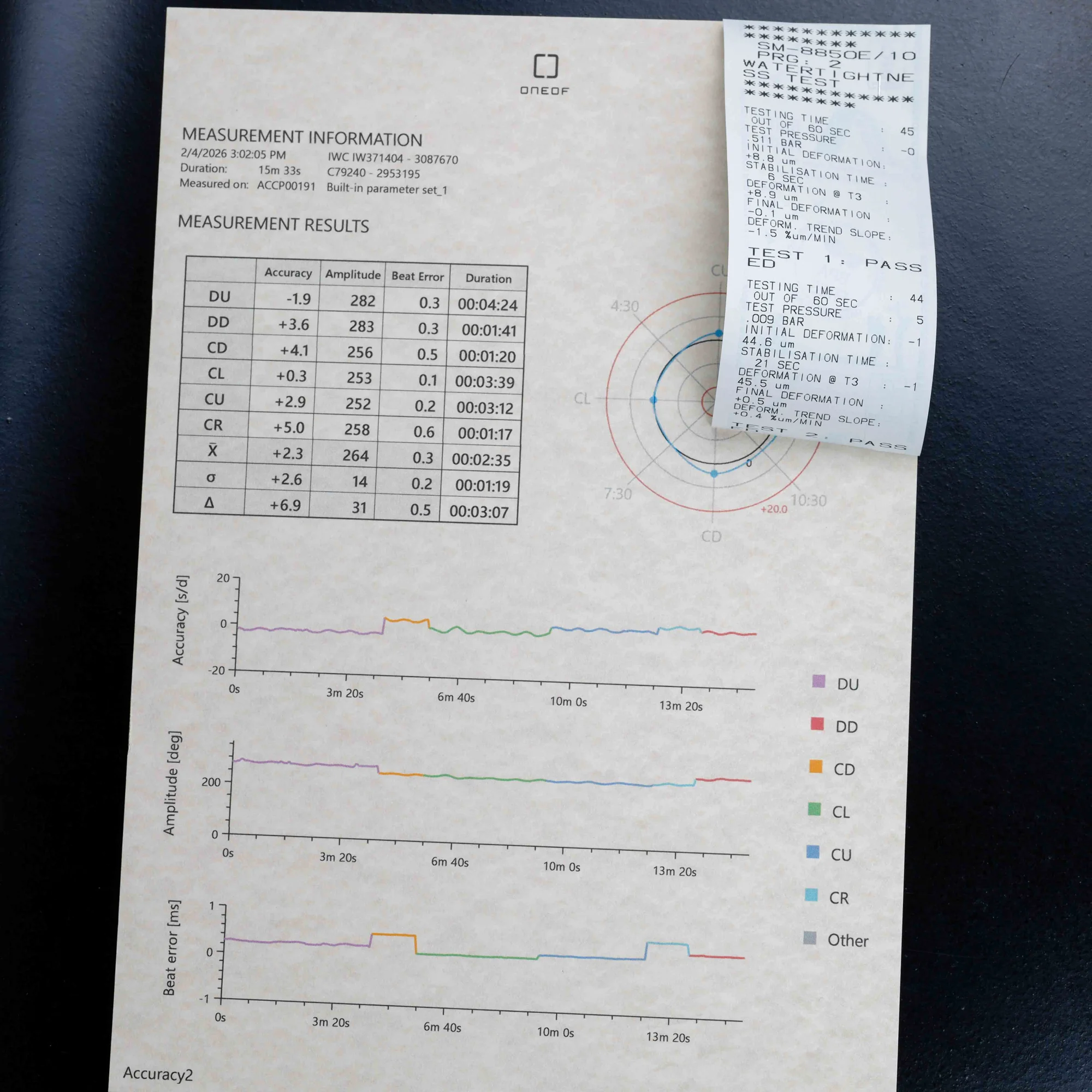 IWC Chronographe Portugais acier 15