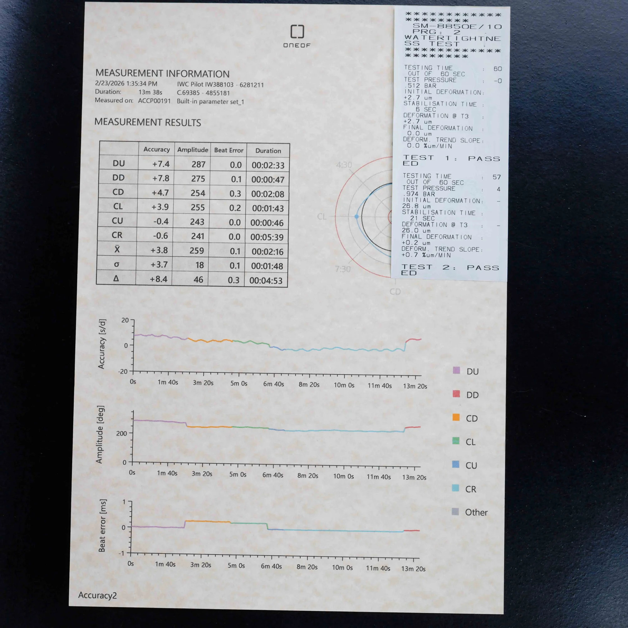 IWC Pilot Chronograph stahl 12