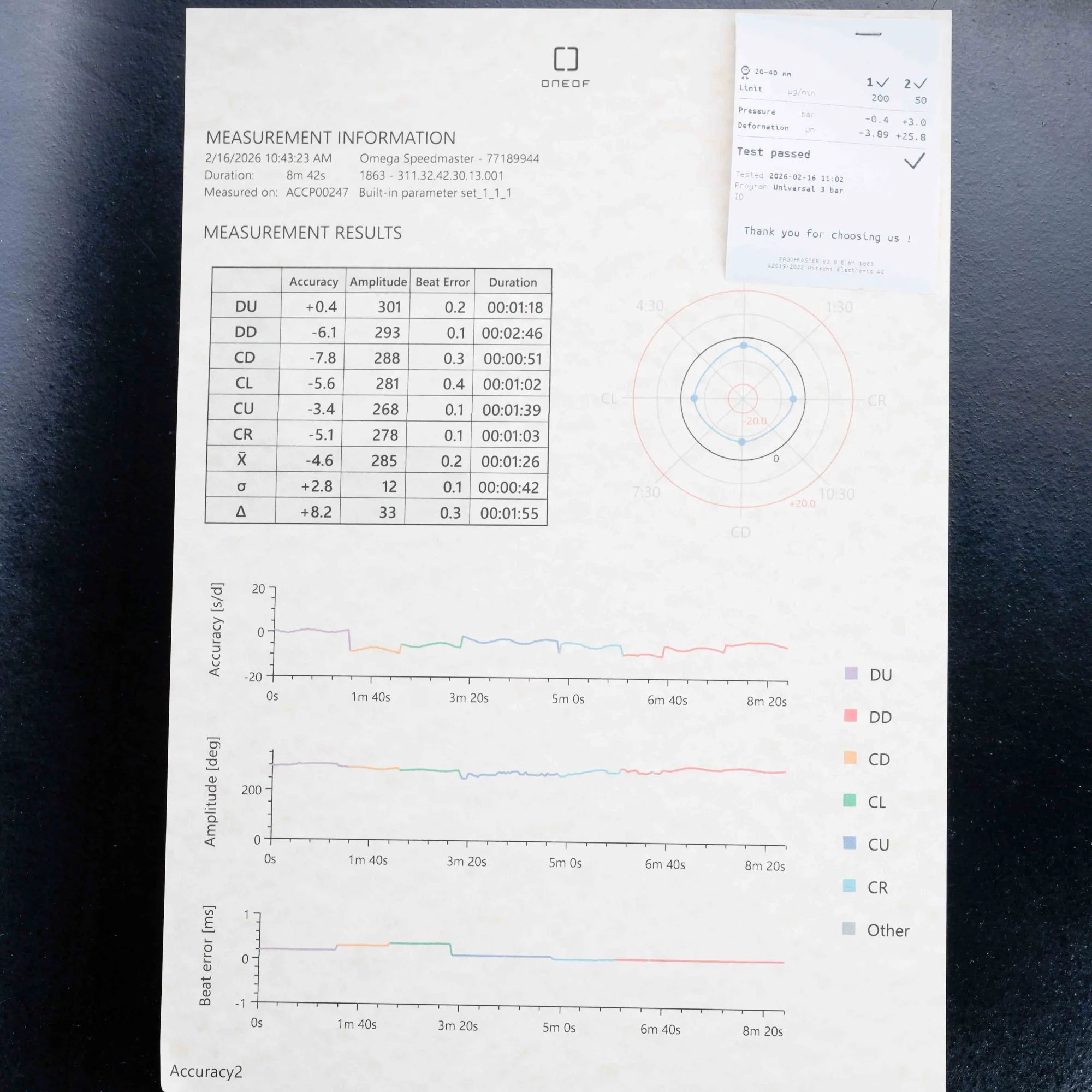Oméga Speedmaster Moonwatch acier 13