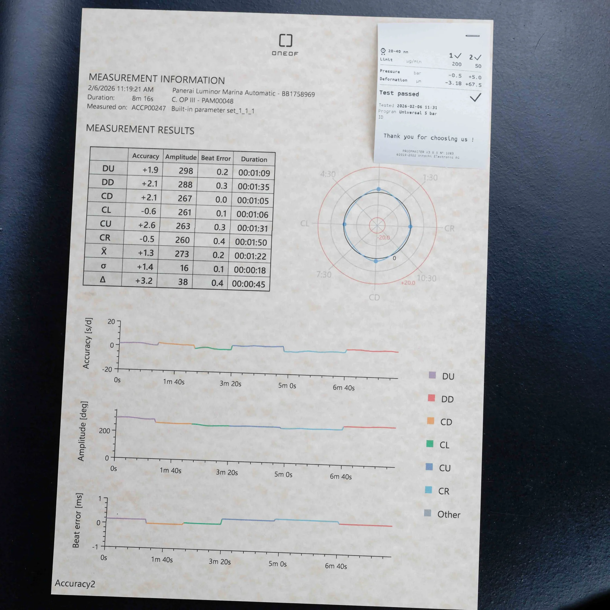 Panerai Luminor Marina Automatic Acciaio acciaio 16