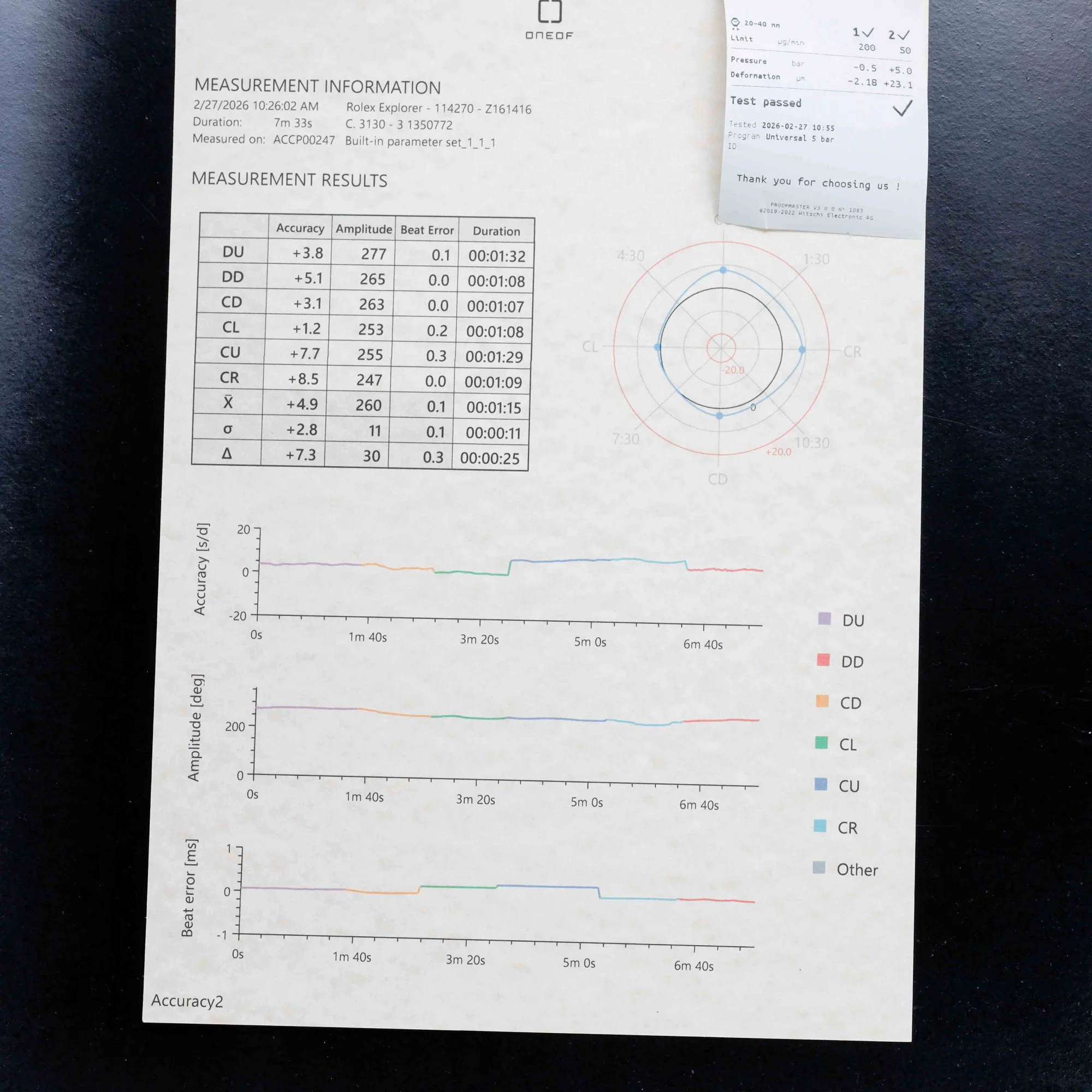 Rolex Explorateur acier 15