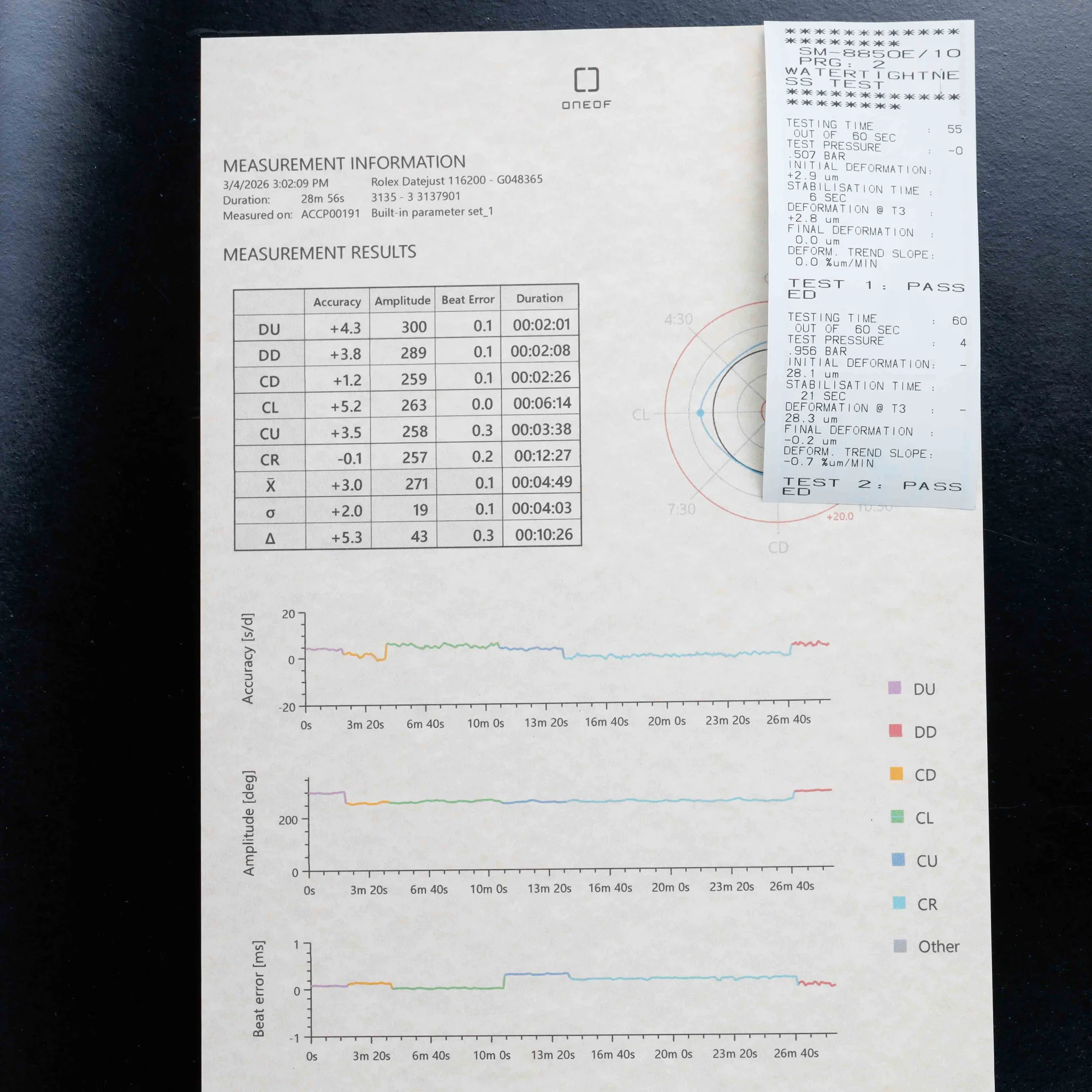 Rolex Datejust 36 acciaio 15
