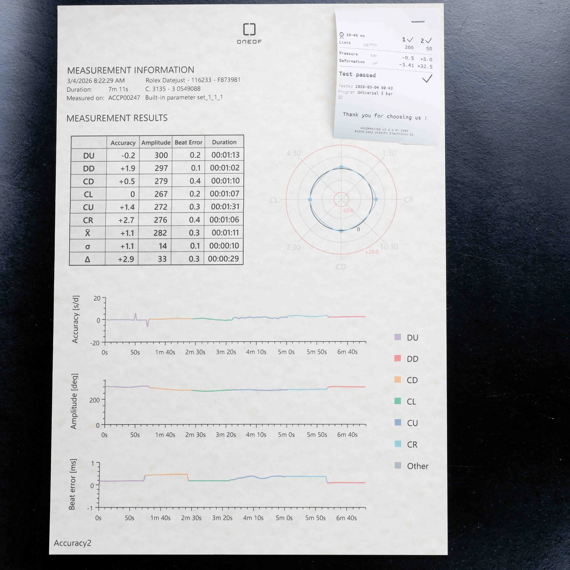 Rolex Datejust 36 stahl/gelbgold 15