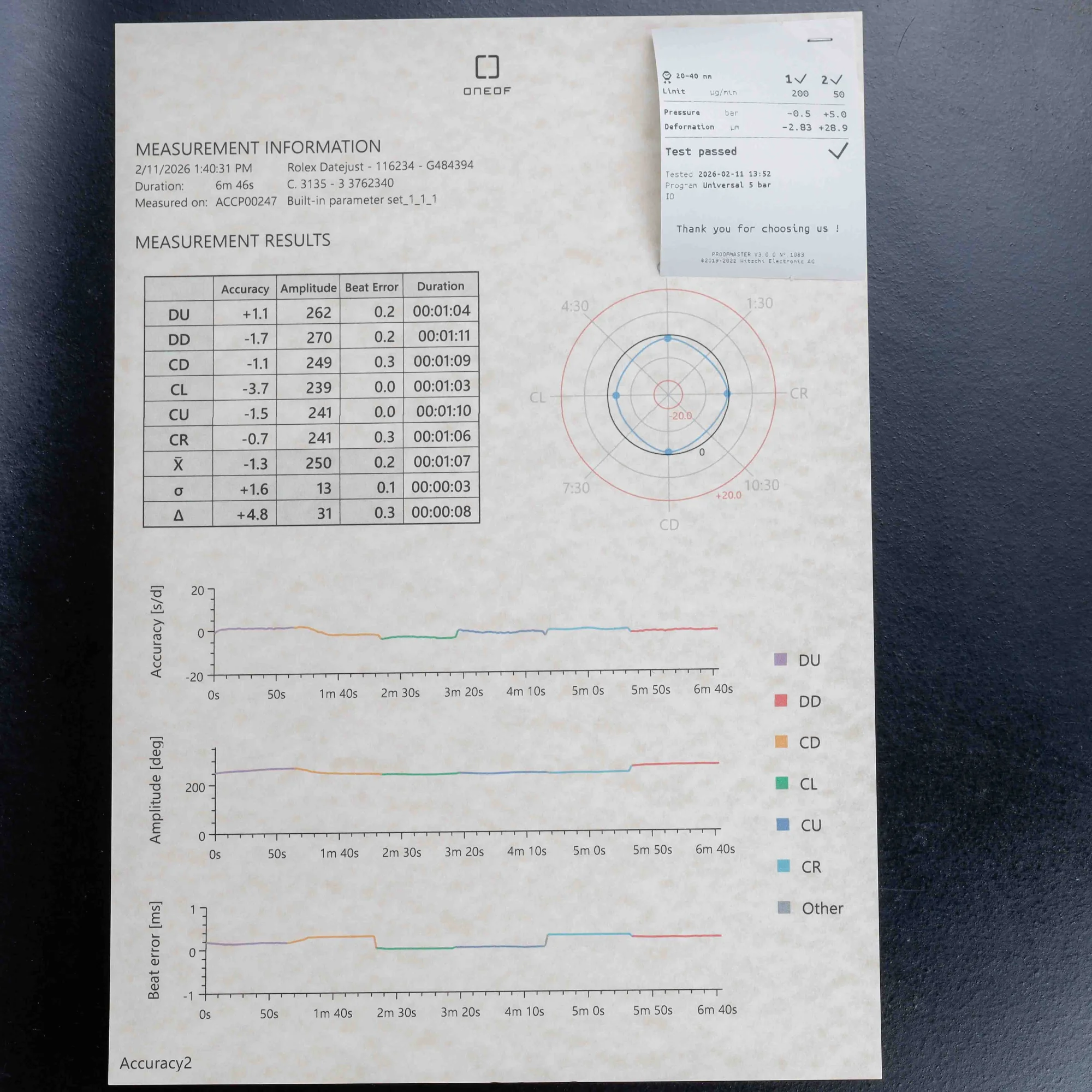 Rolex Datejust 36 nos Zustand stahl/weißgold 15