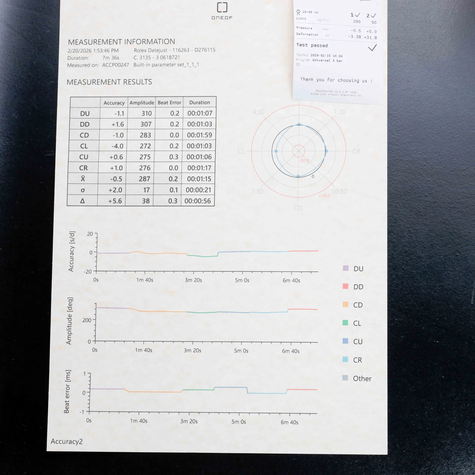 Rolex Datejust Turn-o-graph stahl/gelbgold 15
