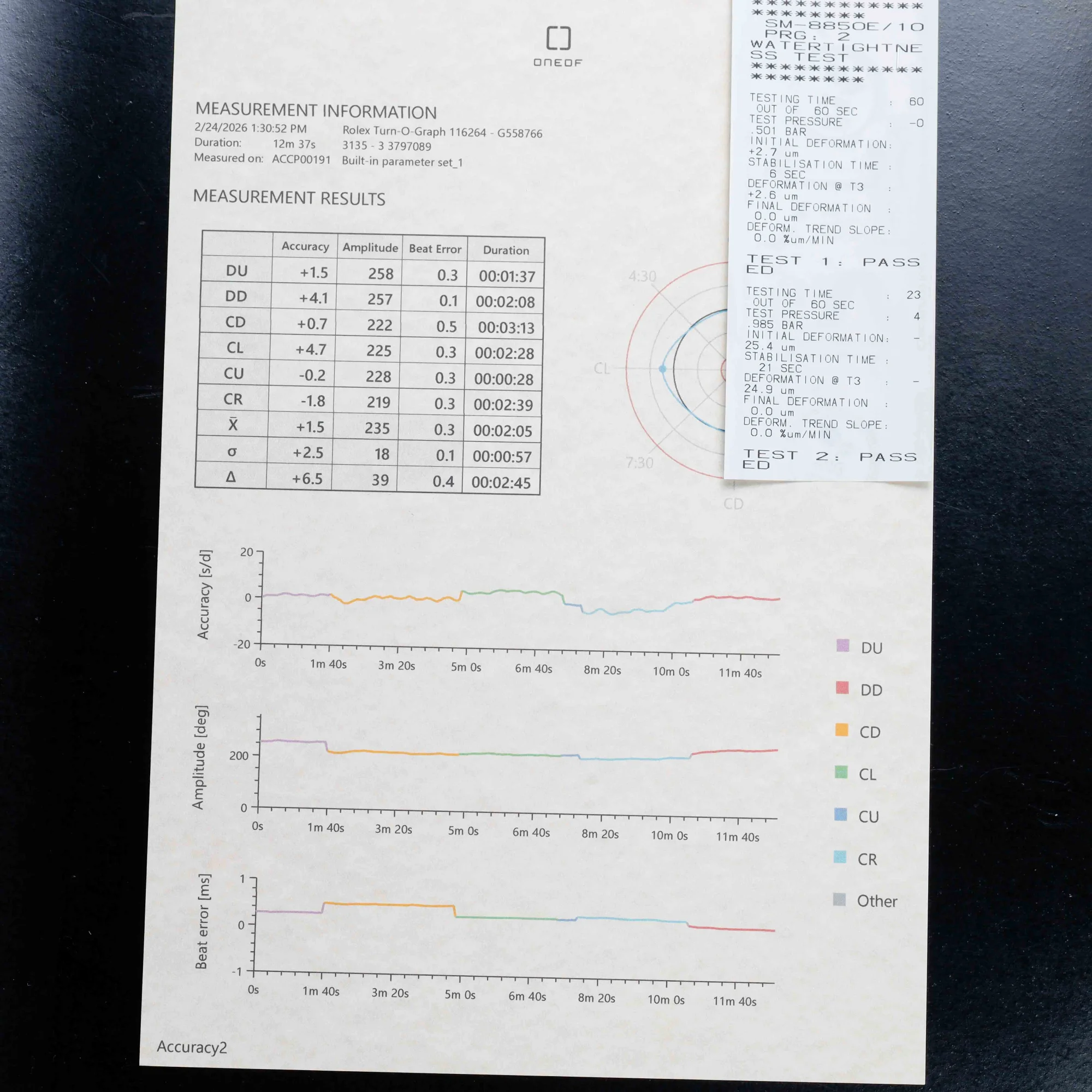 Rolex Datejust Turn-o-graph stahl/weißgold 15