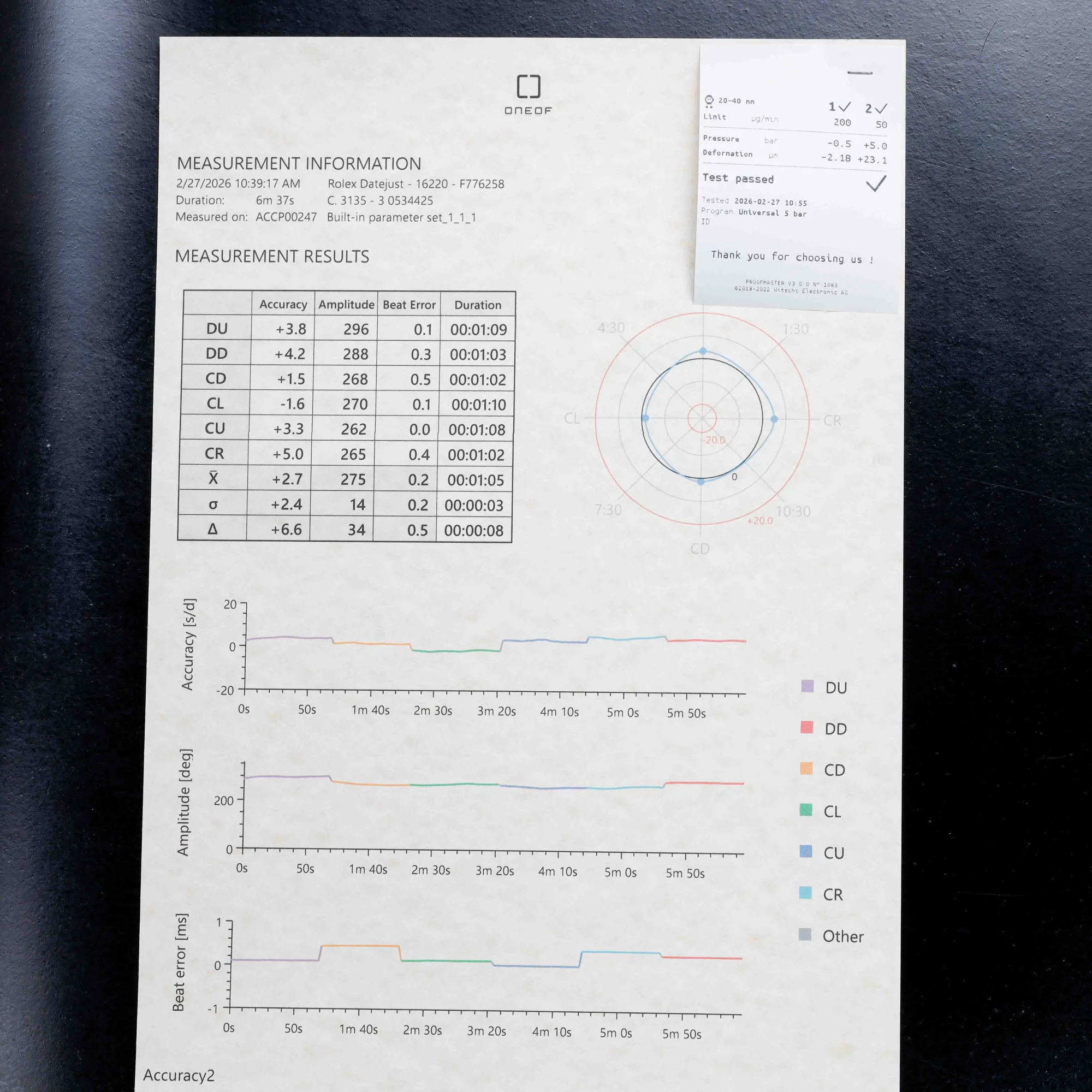 Rolex Datejust 36 steel 14
