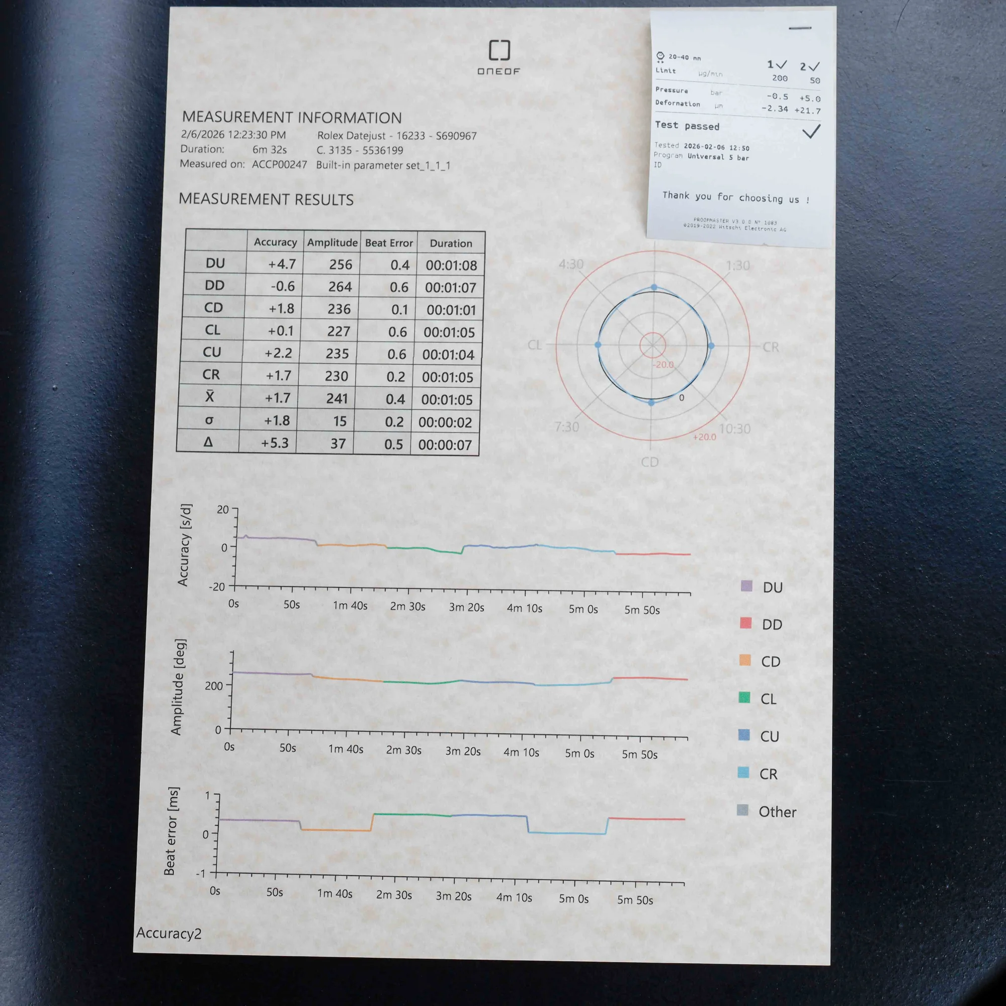 Rolex Datumjust 36 stahl/gelbgold 16