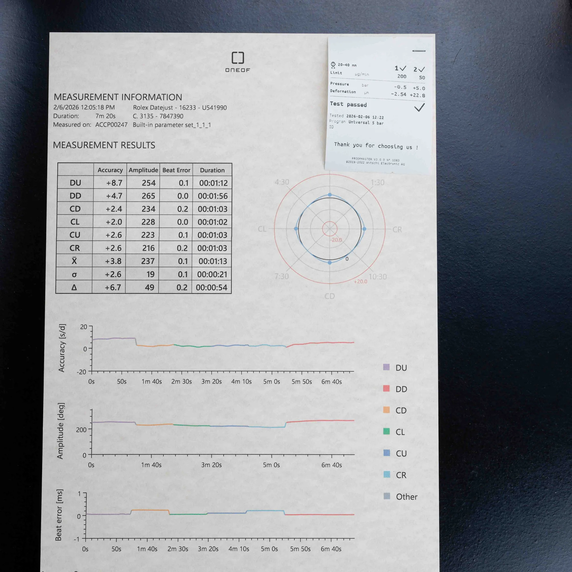 Rolex Datumjust 36 stahl/gelbgold 15